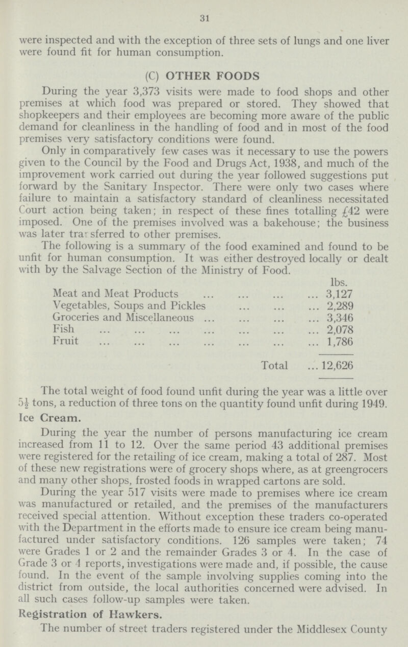 31 were inspected and with the exception of three sets of lungs and one liver were found fit for human consumption. (C) OTHER FOODS During the year 3,373 visits were made to food shops and other premises at which food was prepared or stored. They showed that shopkeepers and their employees are becoming more aware of the public demand for cleanliness in the handling of food and in most of the food premises very satisfactory conditions were found. Only in comparatively few cases was it necessary to use the powers given to the Council by the Food and Drugs Act, 1938, and much of the improvement work carried out during the year followed suggestions put forward by the Sanitary Inspector. There were only two cases where failure to maintain a satisfactory standard of cleanliness necessitated Court action being taken; in respect of these fines totalling £42 were imposed. One of the premises involved was a bakehouse; the business was later trar sferred to other premises. The following is a summary of the food examined and found to be unfit for human consumption. It was either destroyed locally or dealt with by the Salvage Section of the Ministry of Food. lbs. Meat and Meat Products 3,127 Vegetables, Soups and Pickles 2,289 Groceries and Miscellaneous 3,346 Fish 2,078 Fruit 1,786 Total 12,626 The total weight of food found unfit during the year was a little over 5½ tons, a reduction of three tons on the quantity found unfit during 1949. Ice Cream. During the year the number of persons manufacturing ice cream increased from 11 to 12. Over the same period 43 additional premises were registered for the retailing of ice cream, making a total of 287. Most of these new registrations were of grocery shops where, as at greengrocers and many other shops, frosted foods in wrapped cartons are sold. During the year 517 visits were made to premises where ice cream was manufactured or retailed, and the premises of the manufacturers received special attention. Without exception these traders co-operated with the Department in the efforts made to ensure ice cream being manu factured under satisfactory conditions. 126 samples were taken; 74 were Grades 1 or 2 and the remainder Grades 3 or 4. In the case of Grade 3 or 1 reports, investigations were made and, if possible, the cause found. In the event of the sample involving supplies coming into the district from outside, the local authorities concerned were advised. In all such cases follow-up samples were taken. Registration of Hawkers. The number of street traders registered under the Middlesex County