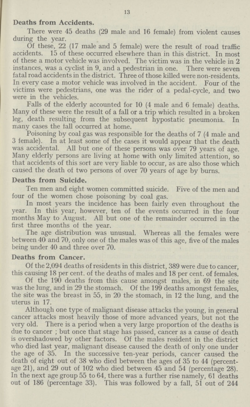 13 Deaths from Accidents. There were 45 deaths (29 male and 16 female) from violent causes during the year. Of these, 22 (17 male and 5 female) were the result of road traffic accidents. 15 of these occurred elsewhere than in this district. In most of these a motor vehicle was involved. The victim was in the vehicle in 2 instances, was a cyclist in 9, and a pedestrian in one. There were seven fatal road accidents in the district. Three of those killed were non-residents. In every case a motor vehicle was involved in the accident. Four of the victims were pedestrians, one was the rider of a pedal-cycle, and two were in the vehicles. Falls of the elderly accounted for 10 (4 male and 6 female) deaths. Many of these were the result of a fall or a trip which resulted in a broken leg, death resulting from the subsequent hypostatic pneumonia. In many cases the tall occurred at home. Poisoning by coal gas was responsible for the deaths of 7 (4 male and 3 female). In at least some of the cases it would appear that the death was accidental. All but one of these persons was over 79 years of age. Many elderly persons are living at home with only limited attention, so that accidents of this sort are very liable to occur, as are also those which caused the death of two persons of over 70 years of age by burns. Deaths from Suicide. Ten men and eight women committed suicide. Five of the men and four of the women chose poisoning by coal gas. In most years the incidence has been fairly even throughout the year. In this year, however, ten of the events occurred in the four months May to August. All but one of the remainder occurred in the first three months of the year. The age distribution was unusual. Whereas all the females were between 40 and 70, only one of the males was of this age, five of the males being under 40 and three over 70. Deaths from Cancer. Of the 2,094 deaths of residents in this district, 389 were due to cancer, this causing 18 per cent, of the deaths of males and 18 per cent, of females. Of the 190 deaths from this cause amongst males, in 69 the site was the lung, and in 29 the stomach. Of the 199 deaths amongst females, the site was the breast in 55, in 20 the stomach, in 12 the lung, and the uterus in 17. Although one type of malignant disease attacks the young, in general cancer attacks most heavily those of more advanced years, but not the very old. There is a period when a very large proportion of the deaths is due to cancer ; but once that stage has passed, cancer as a cause of death is overshadowed by other factors. Of the males resident in the district who died last year, malignant disease caused the death of only one under the age of 35. In the successive ten-year periods, cancer caused the death of eight out of 38 who died between the ages of 35 to 44 (percent age 21), and 29 out of 102 who died between 45 and 54 (percentage 28). In the next age group 55 to 64, there was a further rise namely, 61 deaths out of 186 (percentage 33). This was followed by a fall, 51 out of 244