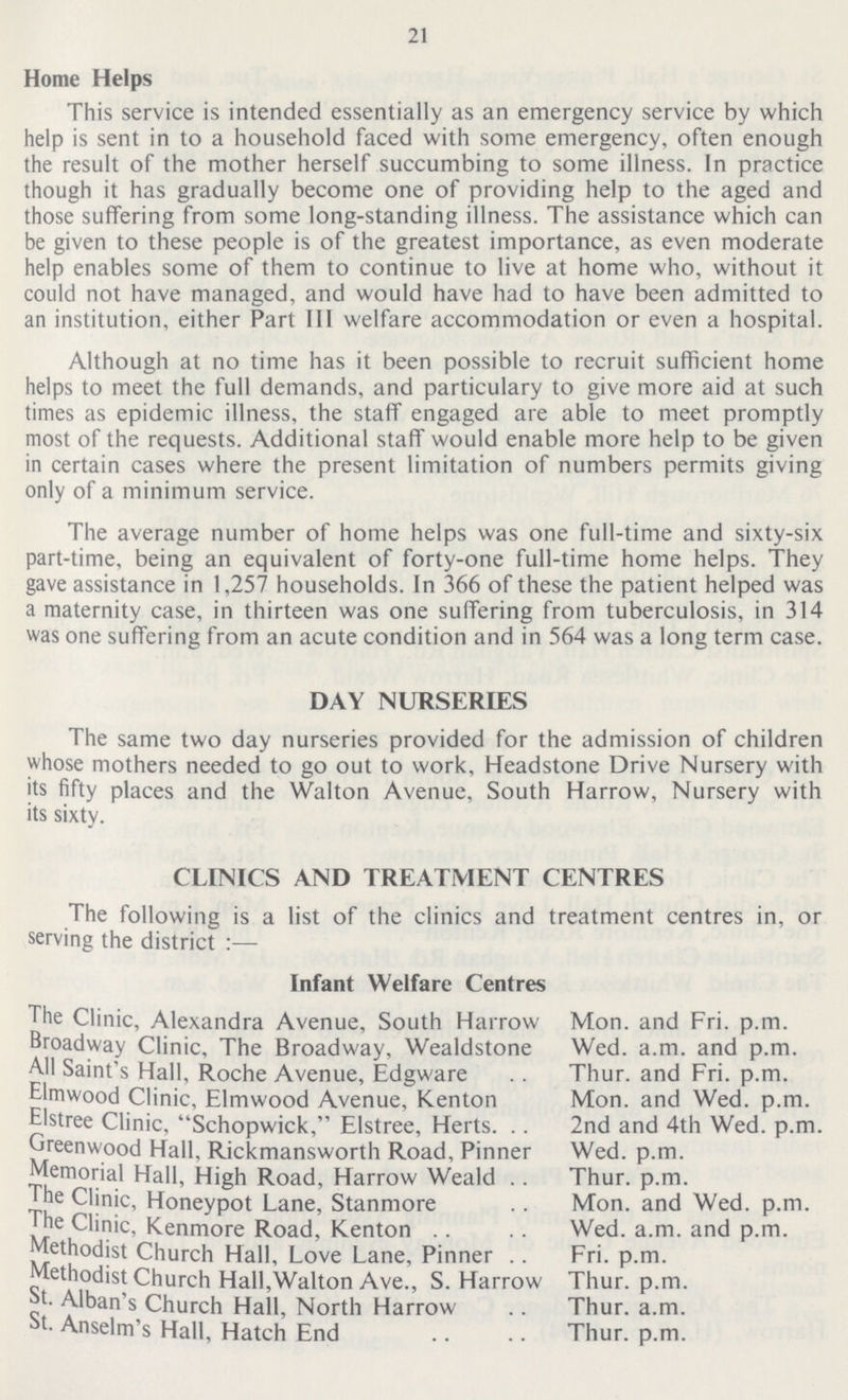 21 Home Helps This service is intended essentially as an emergency service by which help is sent in to a household faced with some emergency, often enough the result of the mother herself succumbing to some illness. In practice though it has gradually become one of providing help to the aged and those suffering from some long-standing illness. The assistance which can be given to these people is of the greatest importance, as even moderate help enables some of them to continue to live at home who, without it could not have managed, and would have had to have been admitted to an institution, either Part III welfare accommodation or even a hospital. Although at no time has it been possible to recruit sufficient home helps to meet the full demands, and particulary to give more aid at such times as epidemic illness, the staff engaged are able to meet promptly most of the requests. Additional staff would enable more help to be given in certain cases where the present limitation of numbers permits giving only of a minimum service. The average number of home helps was one full-time and sixty-six part-time, being an equivalent of forty-one full-time home helps. They gave assistance in 1,257 households. In 366 of these the patient helped was a maternity case, in thirteen was one suffering from tuberculosis, in 314 was one suffering from an acute condition and in 564 was a long term case. DAY NURSERIES The same two day nurseries provided for the admission of children whose mothers needed to go out to work, Headstone Drive Nursery with its fifty places and the Walton Avenue, South Harrow, Nursery with its sixty. CLINICS AND TREATMENT CENTRES The following is a list of the clinics and treatment centres in, or serving the district :— Infant Welfare Centres The Clinic, Alexandra Avenue, South Harrow Mon. and Fri. p.m. Broadway Clinic, The Broadway, Wealdstone Wed. a.m. and p.m. All Saint's Hall, Roche Avenue, Edgware Thur. and Fri. p.m. Elmwood Clinic, Elmwood Avenue, Kenton Mon. and Wed. p.m. Elstree Clinic, Schopwick, Elstree, Herts 2nd and 4th Wed. p.m. Greenwood Hall, Rickmansworth Road, Pinner Wed. p.m. Memorial Hall, High Road, Harrow Weald Thur. p.m. The Clinic, Honeypot Lane, Stanmore Mon. and Wed. p.m. | he Clinic, Kenmore Road, Kenton Wed. a.m. and p.m. Methodist Church Hall, Love Lane, Pinner Fri. p.m. Methodist Church Hall,Walton Ave., S.Harrow Thur. p.m. t. Alban's Church Hall, North Harrow Thur. a.m. t- Anselm's Hall, Hatch End Thur. p.m.
