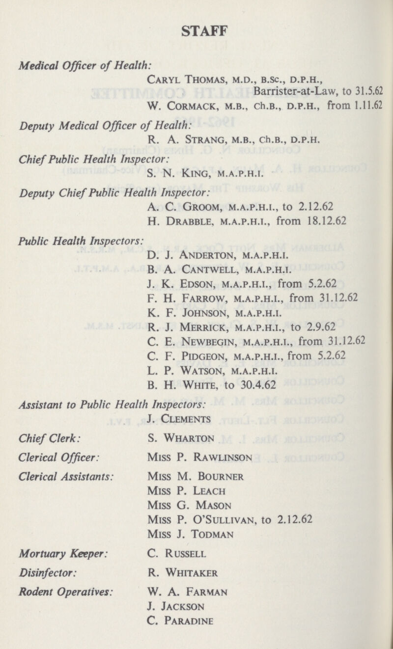 STAFF Medical Officer of Health: Caryl Thomas, m.d., b.sc., d.p.h., Barrister-at-Law, to 31.5.62 W. Cormack, m.b., ch.b., d.p.h., from 1.11.62 Deputy Medical Officer of Health: R. A. Strang, m.b., ch.b., d.p.h. Chief Public Health Inspector: S. N. King, m.a.p.h.i. Deputy Chief Public Health Inspector: A. C. Groom, m.a.p.h.i., to 2.12.62 H. Drabble, m.a.p.h.i., from 18.12.62 Public Health Inspectors: D. J. Anderton, m.a.p.h.i. B. A. Cantwell, m.a.p.h.i. J. K. Edson, m.a.p.h.i., from 5.2.62 F. H. Farrow, m.a.p.h.i., from 31.12.62 K. F. Johnson, m.a.p.h.i. R. J. Merrick, m.a.p.h.i., to 2.9.62 C. E. Newbegin, m.a.p.h.i., from 31.12.62 C. F. Pidgeon, m.a.p.h.i., from 5.2.62 L. P. Watson, m.a.p.h.i. B. H. White, to 30.4.62 Assistant to Public Health Inspectors: J. Clements Chief Clerk: S. Wharton Clerical Officer: Miss P. Rawlinson Clerical Assistants: Miss M. Bourner Miss P. Leach Miss G. Mason Miss P. O'Sullivan, to 2.12.62 Miss J. Todman Mortuary Keeper: C. Russell Disinfector: R. Whitaker Rodent Operatives: W. A. Farman J. Jackson C. Paradine