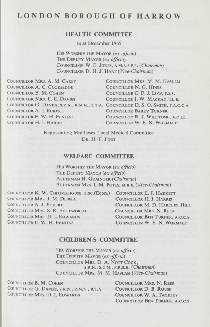 LONDON BOROUGH OF HARROW HEALTH COMMITTEE as at December 1965 His Worship the Mayor (ex officio) The Deputy Mayor (ex officio) Councillor W. E. Jones, a.m.a.s.e.e. (Chairman) Councillor D. H. J. Hart (Vice-chairman) Councillor Mrs. A. M. Carey Councillor A. C. Cocksedge Councillor B. M. Cohen Councillor Mrs. E. E. Davies Councillor G. Davies, s.r.n., r.m.n., b.t.a. Councillor A. J. Eckert Councillor E. W. H. Feakins Councillor H. I. Harris Councillor Mrs. M. M. Haslam Councillor N. G. Hines Councillor C. F. J. Low, f.s.s. Councillor I. W. Mackay, ll.b. Councillor D. S. O. Smtth, f.a.c.c.a Councillor Barry Turner Councillor R. J. Whittome, a.c.i.i. Councillor W. E. N. Wormald Representing Middlesex Local Medical Committee Dr. H. T. Foot WELFARE COMMITTEE His Worship the Mayor (ex officio) The Deputy Mayor (ex officio) Alderman H. Grainger (Chairman) Alderman Mrs. I. M. Potts, m.b.e. (Vice-Chairman) Councillor K. W. Childerhouse, b.sc.(Econ.) Councillor Mrs. J. M. Debell Councillor A. J. Eckert Councillor Mrs. S. R. Edgeworth Councillor Mrs. D. I. Edwards Councillor E. W. H. Feakins Councillor E. J. Harkett Councillor H. I. Harris Councillor M. D. Hartley Hill Councillor Mrs. N. Rees Councillor Ben Turner, a.c.c.s. Councillor W. E. N. Wormald CHILDREN'S COMMITTEE His Worship the Mayor (ex officio) The Deputy Mayor (ex officio) Councillor Mrs. D. A. Nott Cock, s.r.n., s.c.m., f.r.s.h. (Chairman) Councillor Mrs. M. M. Haslam (Vice-Chair man) Councillor B. M. Cohen Councillor G. Davies, s.r.n., r.m.n., b.t.a. Councillor Mrs. D. I. Edwards Councillor Mrs. N. Rees Councillor D. B. Rouse Councillor W. A. Tackley Councillor Ben Turner, a.c.c.s.