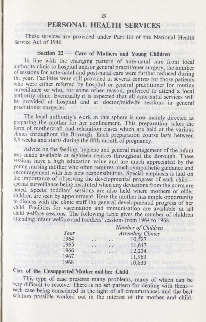 29 PERSONAL HEALTH SERVICES These services are provided under Part III of the National Health Service Act of 1946. Section 22 — Care of Mothers and Young Children In line with the changing pattern of ante-natal care from local authority clinic to hospital and/or general practitioner surgery, the number of sessions for ante-natal and post-natal care were further reduced during the year. Facilities were still provided at several centres for those patients who were either referred by hospital or general practitioner for routine surveillance or who, for some other reason, preferred to attend a local authority clinic. Eventually it is expected that all ante-natal services will be provided at hospital and at doctor/midwife sessions in general practitioner surgeries. The local authority's work in this sphere is now mainly directed at preparing the mother for her confinement. This preparation takes the form of mothercraft and relaxation clases which are held at the various clinics throughout the Borough. Each preparation course lasts between 8/9 weeks and starts during the fifth month of pregnancy. Advice on the feeding, hygiene and general management of the infant was made available at eighteen centres throughout the Borough. These sessions have a high education value and are much appreciated by the young nursing mother who often requires much sympathetic guidance and encouragement with her new responsibilities. Special emphasis is laid on the importance of observing the developmental progress of each child— special surveillance being instituted when any deviations from the norm are noted. Special toddlers' sessions are also held where mothers of older children are seen by appointment. Here the mother has ample opportunity to discuss with the clinic staff the general developmental progress of her child. Facilities for vaccination and immunisation are available at all child welfare sessions. The following table gives the number of children attending infant welfare and toddlers' sessions from 1964 to 1968. Year Number of Children Attending Clinics 1964 10,527 1965 11,647 1966 12,224 1967 11,963 1968 10,833 Care of the Unsupported Mother and her Child This type of case presents many problems, many of which can be very difficult to resolve. There is no set pattern for dealing with them— each case being considered in the light of all circumstances and the best solution possible worked out in the interest of the mother and child.
