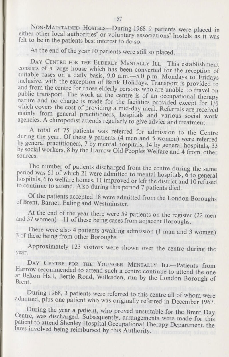 57 Non-Maintained Hostels—During 1968 9 patients were placed in either other local authorities' or voluntary associations' hostels as it was felt to be in the patients best interest to do so. At the end of the year 10 patients were still so placed. Day Centre for the Elderly Mentally III—This establishment consists of a large house which has been converted for the reception of suitable cases on a daily basis, 9.0 a.m.—5.0 p.m. Mondays to Fridays inclusive, with the exception of Bank Holidays. Transport is provided to and from the centre for those elderly persons who are unable to travel on public transport. The work at the centre is of an occupational therapy nature and no charge is made for the facilities provided except for 1/6 which covers the cost of providing a mid-day meal. Referrals are received mainly from general practitioners, hospitals and various social work agencies. A chiropodist attends regularly to give advice and treatment. A total of 75 patients was referred for admission to the Centre during the year. Of these 9 patients (4 men and 5 women) were referred by general practitioners, 7 by mental hospitals, 14 by general hospitals, 33 by social workers, 8 by the Harrow Old Peoples Welfare and 4 from other sources. The number of patients discharged from the centre during the same period was 61 of which 21 were admitted to mental hospitals, 6 to general hospitals, 6 to welfare homes, 11 improved or left the district and 10 refused to continue to attend. Also during this period 7 patients died. Of the patients accepted 18 were admitted from the London Boroughs of Brent, Barnet, Ealing and Westminster. At the end of the year there were 59 patients on the register (22 men and 37 women)—11 of these being cases from adjacent Boroughs. There were also 4 patients awaiting admission (1 man and 3 women) 3 of these being from other Boroughs. Approximately 123 visitors were shown over the centre during the year. Day Centre for the Younger Mentally 111—Patients from Harrow recommended to attend such a centre continue to attend the one at Belton Hall, Bertie Road, Willesden, run by the London Borough of Brent. During 1968, 3 patients were referred to this centre all of whom were admitted, plus one patient who was originally referred in December 1967. During the year a patient, who proved unsuitable for the Brent Day Centre, was discharged. Subsequently, arrangements were made for this patient to attend Shenley Hospital Occupational Therapy Department, the fares involved being reimbursed by this Authority.