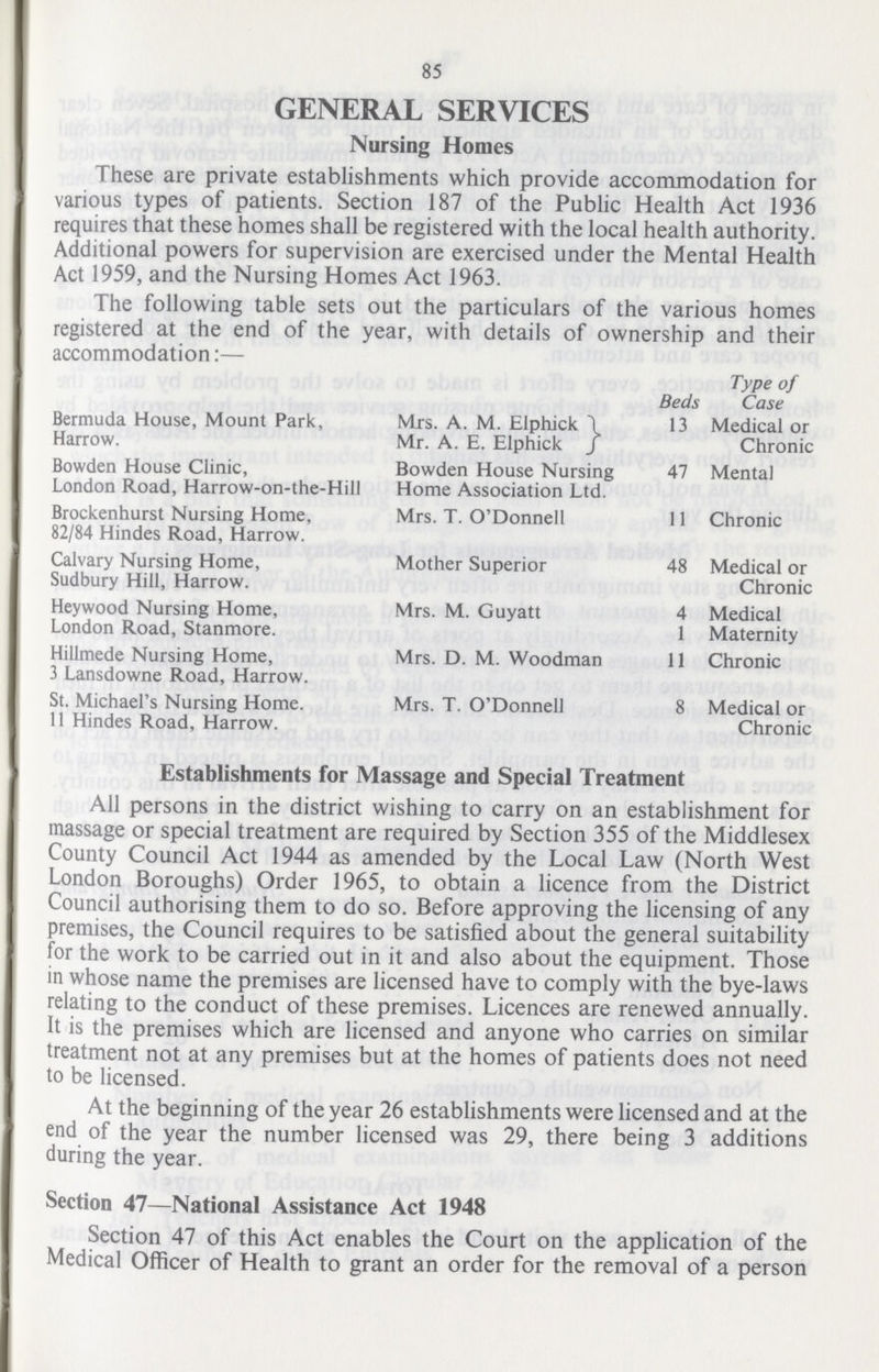 85 GENERAL SERVICES Nursing Homes These are private establishments which provide accommodation for various types of patients. Section 187 of the Public Health Act 1936 requires that these homes shall be registered with the local health authority. Additional powers for supervision are exercised under the Mental Health Act 1959, and the Nursing Homes Act 1963. The following table sets out the particulars of the various homes registered at the end of the year, with details of ownership and their accommodation:— Beds Type of Case Bermuda House, Mount Park, Harrow. Mrs. A. M. Elphick 13 Medical or Chronic Mr. A. E. Elphick J Bowden House Clinic, Bowden House Nursing 47 Mental London Road, Harrow-on-the-Hil! Home Association Ltd. Brockenhurst Nursing Home, Mrs. T. O'Donnell 11 Chronic 82/84 Hindes Road, Harrow. Calvary Nursing Home, Mother Superior 48 Medical or Chronic Sudbury Hill, Harrow. Heywood Nursing Home, Mrs. M. Guyatt 4 Medical London Road, Stanmore. 1 Maternity Hillmede Nursing Home, Mrs. D. M. Woodman 11 Chronic 3 Lansdowne Road, Harrow. St. Michael's Nursing Home. Mrs. T. O'Donnell 8 Medical or Chronic 11 Hindes Road, Harrow. Establishments for Massage and Special Treatment All persons in the district wishing to carry on an establishment for massage or special treatment are required by Section 355 of the Middlesex County Council Act 1944 as amended by the Local Law (North West London Boroughs) Order 1965, to obtain a licence from the District Council authorising them to do so. Before approving the licensing of any premises, the Council requires to be satisfied about the general suitability for the work to be carried out in it and also about the equipment. Those in whose name the premises are licensed have to comply with the bye-laws relating to the conduct of these premises. Licences are renewed annually. It is the premises which are licensed and anyone who carries on similar treatment not at any premises but at the homes of patients does not need to be licensed. At the beginning of the year 26 establishments were licensed and at the end of the year the number licensed was 29, there being 3 additions during the year. Section 47—National Assistance Act 1948 Section 47 of this Act enables the Court on the application of the Medical Officer of Health to grant an order for the removal of a person