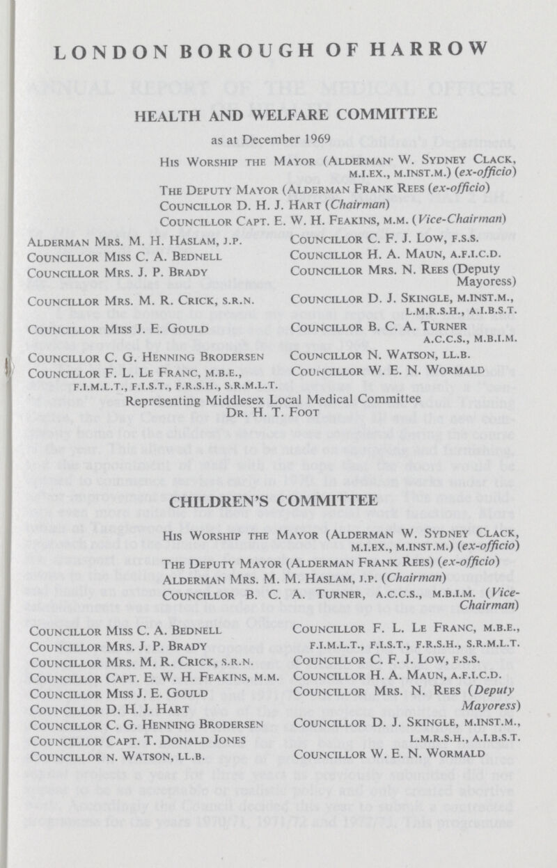 LONDON BOROUGH OF HARROW HEALTH AND WELFARE COMMITTEE as at December 1969 His Worship the Mayor (Alderman W. Sydney Clack, m.i.ex., m.inst.m.) (eX—officio) The Deputy Mayor (Alderman Frank Rees (ex—officio) Councillor D. H. J. Hart (Chairman) Councillor Capt. E. W. H. Feakins, m.m. (Vice—Chairman) Alderman Mrs. M. H. Haslam, j.p. Councillor Miss C. A. Bednell Councillor Mrs. J. P. Brady Councillor Mrs. M. R. Crick, s.r.n. Councillor Miss J. E. Gould Councillor C. G. Henning Brodersen Councillor F. L. Le Franc, m.b.e., f.i.m.l.t., f.i.s.t., f.r.s.h., s.r.m.l.t. Councillor C. F. J. Low, f.s.s. Councillor H. A. Maun, a.f.i.c.d. Councillor Mrs. N. Rees (Deputy Mayoress) Councillor D. J. Skingle, m.inst.m., l.m.r.s.h., a.i.b.s.t. Councillor B. C. A. Turner a.c.c.s., m.b.i.m. Councillor N. Watson, ll.b. Councillor W. E. N. Wormald Representing Middlesex Local Medical Committee Dr. H. T. Foot CHILDREN'S COMMITTEE His Worship the Mayor (Alderman W. Sydney Clack, m.i.ex., m.inst.m.) (ex—officio) The Deputy Mayor (Alderman Frank Rees) (ex—officio) Alderman Mrs. M. M. Haslam, j.p. (Chairman) Councillor B. C. A. Turner, a.c.c.s., m.b.i.m. (Vice— Chairman) Councillor Miss C. A. Bednell Councillor Mrs. J. P. Brady Councillor Mrs. M. R. Crick, s.r.n. Councillor Capt. E. W. H. Feakins, m.m. Councillor Miss J. E. Gould Councillor D. H. J. Hart Councillor C. G. Henning Brodersen Councillor Capt. T. Donald Jones Councillor n. Watson, ll.b. Councillor F. L. Le Franc, m.b.e., f.i.m.l.t., f.i.s.t., f.r.s.h., s.r.m.l.t. Councillor C. F. J. Low, f.s.s. Councillor H. A. Maun, a.f.i.c.d. Councillor Mrs. N. Rees (Deputy Mayoress) Councillor D. J. Skingle, m.inst.m., l.m.r.s.h., a.i.b.s.t. Councillor W. E. N. Wormald