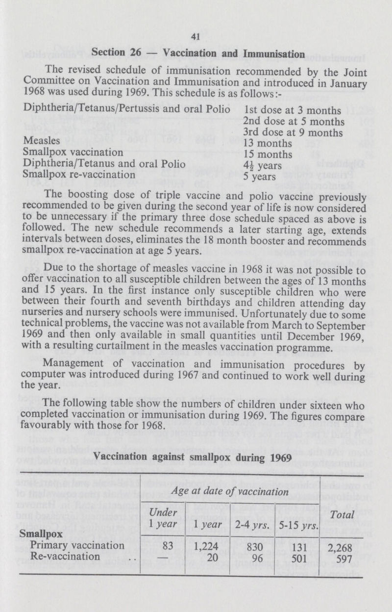41 Section 26 — Vaccination and Immunisation The revised schedule of immunisation recommended by the Joint Committee on Vaccination and Immunisation and introduced in January 1968 was used during 1969. This schedule is as follows:- Diphtheria/Tetanus/Pertussis and oral Polio Measles Smallpox vaccination Diphtheria/Tetanus and oral Polio Smallpox re-vaccination 1st dose at 3 months 2nd dose at 5 months 3rd dose at 9 months 13 months 15 months 4½ years 5 years The boosting dose of triple vaccine and polio vaccine previously recommended to be given during the second year of life is now considered to be unnecessary if the primary three dose schedule spaced as above is followed. The new schedule recommends a later starting age, extends intervals between doses, eliminates the 18 month booster and recommends smallpox re-vaccination at age 5 years. Due to the shortage of measles vaccine in 1968 it was not possible to offer vaccination to all susceptible children between the ages of 13 months and 15 years. In the first instance only susceptible children who were between their fourth and seventh birthdays and children attending day nurseries and nursery schools were immunised. Unfortunately due to some technical problems, the vaccine was not available from March to September 1969 and then only available in small quantities until December 1969, with a resulting curtailment in the measles vaccination programme. Management of vaccination and immunisation procedures by computer was introduced during 1967 and continued to work well during the year. The following table show the numbers of children under sixteen who completed vaccination or immunisation during 1969. The figures compare favourably with those for 1968. Vaccination against smallpox during 1969 Age at date of vaccination Under 1 year 1 year 2-4 yrs. 5-15 yrs. Total Smallpox Primary vaccination 83 1,224 830 131 2,268 Re-vaccination — 20 96 501 597