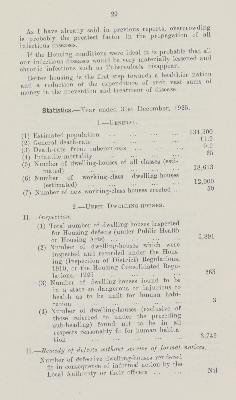 29 As I have already said in previous reports, overcrowding is probably the greatest factor in the propagation of all infectious diseases. If the Housing conditions were ideal it is probable that all our infectious diseases would be very materially lessened and chronic infections such as Tuberculosis disappear. Better housing is the first step towards a healthier nation and a reduction of the expenditure of such vast sums of money in the prevention and treatment of disease. Statistics.—Year ended 31st December, 1925. 1.—General. (1) Estimated population 134,500 (2) General death-rate 11.9 (3) Death-rate from tuberculosis 0.9 (4) Infantile mortality 65 (5) Number of dwelling-houses of all classes (esti¬ mated) 18,613 (6) Number of working-class dwelling-houses (estimated) 12,000 (7) Number of new working-class houses erected 50 2.—Unfit Dwelling-houses. II.—Inspection. (1) Total number of dwelling-houses inspected for Housing defects (under Public Health or Housing Acts) 5,891 (2) Number of dwelling-houses which were inspected and recorded under the Hous ing (Inspection of District) Regulations, 1910, or the Housing Consolidated Regu lations, 1925 265 (3) Number of dwelling-houses found to be in a state so dangerous or injurious to health as to be unfit for human habi tation 3 (4) Number of dwelling-houses (exclusive of those referred to under the preceding sub-heading) found not to be in all respects reasonably fit for human habita tion 3,749 II.—Remedy of defects without service of formal notices. Number of defective dwelling-houses rendered fit in consequence of informal action by the Local Authority or their officers Nil