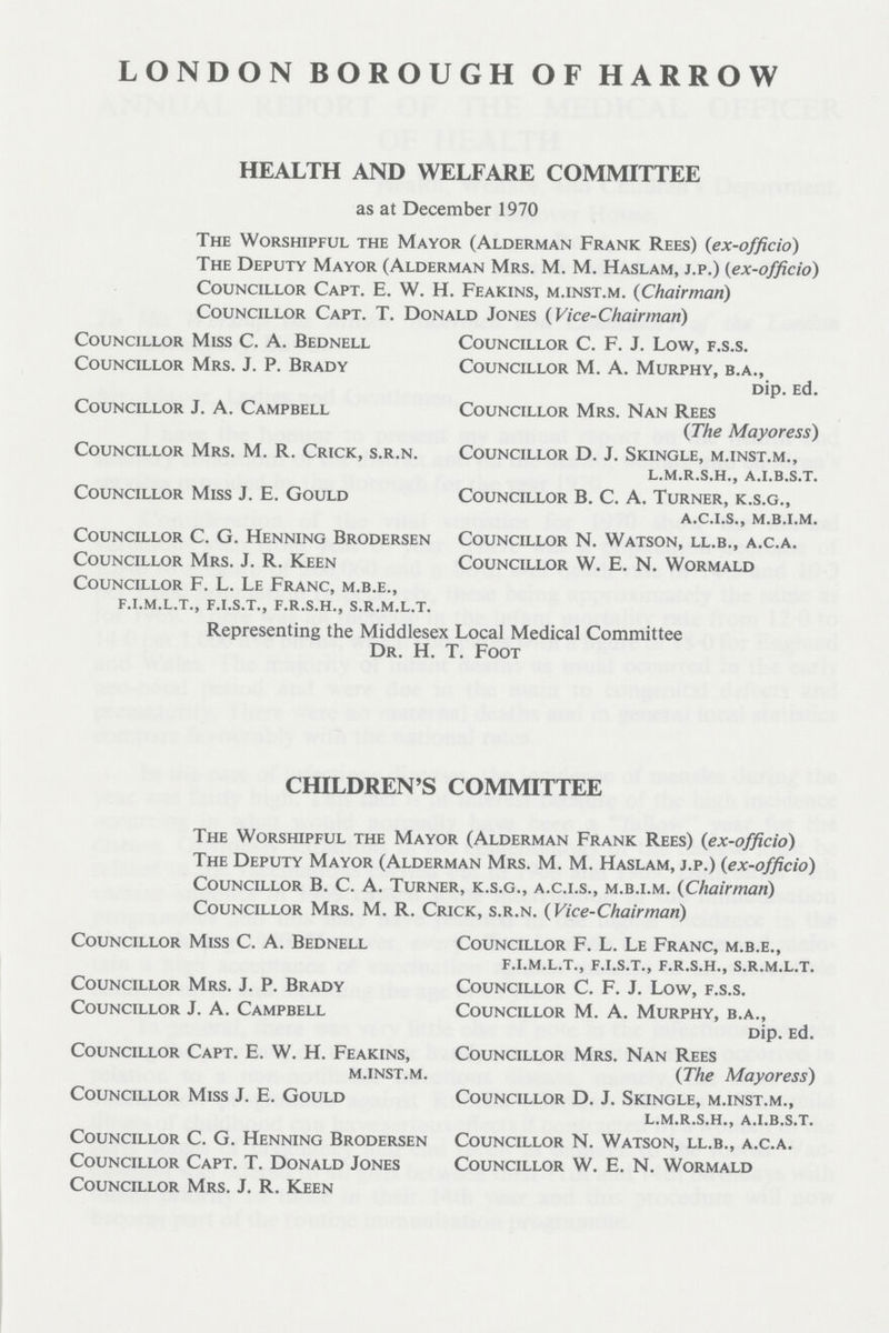 LONDON BOROUGH OF HARROW HEALTH AND WELFARE COMMITTEE as at December 1970 The Worshipful the Mayor (Alderman Frank Rees) (ex-officio) The Deputy Mayor (Alderman Mrs. M. M. Haslam, j.p.) (ex-officio) Councillor Capt. E. W. H. Feakins, m.inst.m. (Chairman) Councillor Capt. T. Donald Jones (Vice-Chairman) Councillor Miss C. A. Bednell Councillor C. F. J. Low, f.s.s. Councillor Mrs. J. P. Brady Councillor M. A. Murphy, b.a., Dip. Ed. Councillor J. A. Campbell Councillor Mrs. Nan Rees (The Mayoress) Councillor Mrs. M. R. Crick, s.r.n. Councillor D. J. Skingle, m.i.n.s.t.m., L.M.R.S.H., A.I.B.S.T. Councillor Miss J. E. Gould Councillor B. C. A. Turner, k.s.g., A.C.I.S., M.B.I.M. Councillor C. G. Henning Brodersen Councillor N. Watson, ll.B., A.C.A. Councillor Mrs. J. R. Keen Councillor W. E. N. Wormald Councillor F. L. Le Franc, m.b.e., F.I.M.L.T., F.I.S.T., F.R.S.H., S.R.M.L.T. Representing the Middlesex Local Medical Committee Dr. H. T. Foot CHILDREN'S COMMITTEE The Worshipful the Mayor (Alderman Frank Rees) (ex-officio) The Deputy Mayor (Alderman Mrs. M. M. Haslam, j.p.) (ex-officio) Councillor B. C. A. Turner, k.s.g., a.c.i.s., m.b.i.m. (Chairman) Councillor Mrs. M. R. Crick, s.r.n. (Vice-Chairman) Councillor Miss C. A. Bednell Councillor Mrs. J. P. Brady Councillor J. A. Campbell Councillor Capt. E. W. H. Feakins, M.INST.M. Councillor Miss J. E. Gould Councillor C. G. Henning Brodersen Councillor Capt. T. Donald Jones Councillor Mrs. J. R. Keen Councillor F. L. Le Franc, m.b.e., F.I.M.L.T., F.I.S.T., F.R.S.H., S.R.M.L.T. Councillor C. F. J. Low, f.s.s. Councillor M. A. Murphy, b.a. Dip. Ed. Councillor Mrs. Nan Rees (The Mayoress) Councillor D. J. Skingle, m.inst.m., L.M.R.S.H., A.I.B.S.T. Councillor N. Watson, ll.B., A.C.A. Councillor W. E. N. Wormald