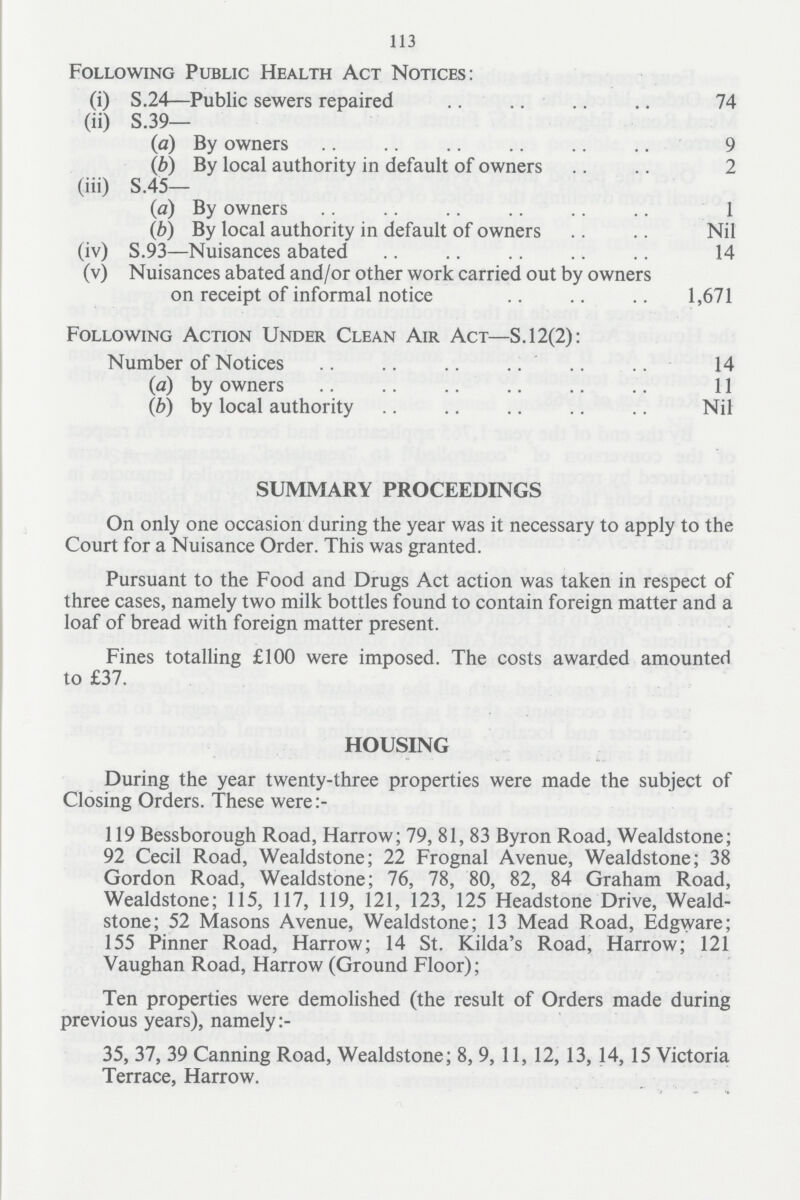 113 Following Public Health Act Notices: (i) S.24—Public sewers repaired 74 (ii) S.39— (a) By owners 9 (b) By local authority in default of owners 2 (iii) S.45— (a) By owners 1 (b) By local authority in default of owners Nil (iv) S.93—Nuisances abated 14 (v) Nuisances abated and/or other work carried out by owners on receipt of informal notice 1,671 Following Action Under Clean Air Act—S. 12(2): Number of Notices 14 (a) by owners 11 (b) by local authority Nil SUMMARY PROCEEDINGS On only one occasion during the year was it necessary to apply to the Court for a Nuisance Order. This was granted. Pursuant to the Food and Drugs Act action was taken in respect of three cases, namely two milk bottles found to contain foreign matter and a loaf of bread with foreign matter present. Fines totalling £100 were imposed. The costs awarded amounted to £37. HOUSING During the year twenty-three properties were made the subject of Closing Orders. These were:- 119 Bessborough Road, Harrow; 79, 81, 83 Byron Road, Wealdstone; 92 Cecil Road, Wealdstone; 22 Frognal Avenue, Wealdstone; 38 Gordon Road, Wealdstone; 76, 78, 80, 82, 84 Graham Road, Wealdstone; 115, 117, 119, 121, 123, 125 Headstone Drive, Weald stone; 52 Masons Avenue, Wealdstone; 13 Mead Road, Edgware; 155 Pinner Road, Harrow; 14 St. Kilda's Road, Harrow; 121 Vaughan Road, Harrow (Ground Floor); Ten properties were demolished (the result of Orders made during previous years), namely:- 35, 37, 39 Canning Road, Wealdstone; 8, 9, 11, 12, 13, 14, 15 Victoria Terrace, Harrow.