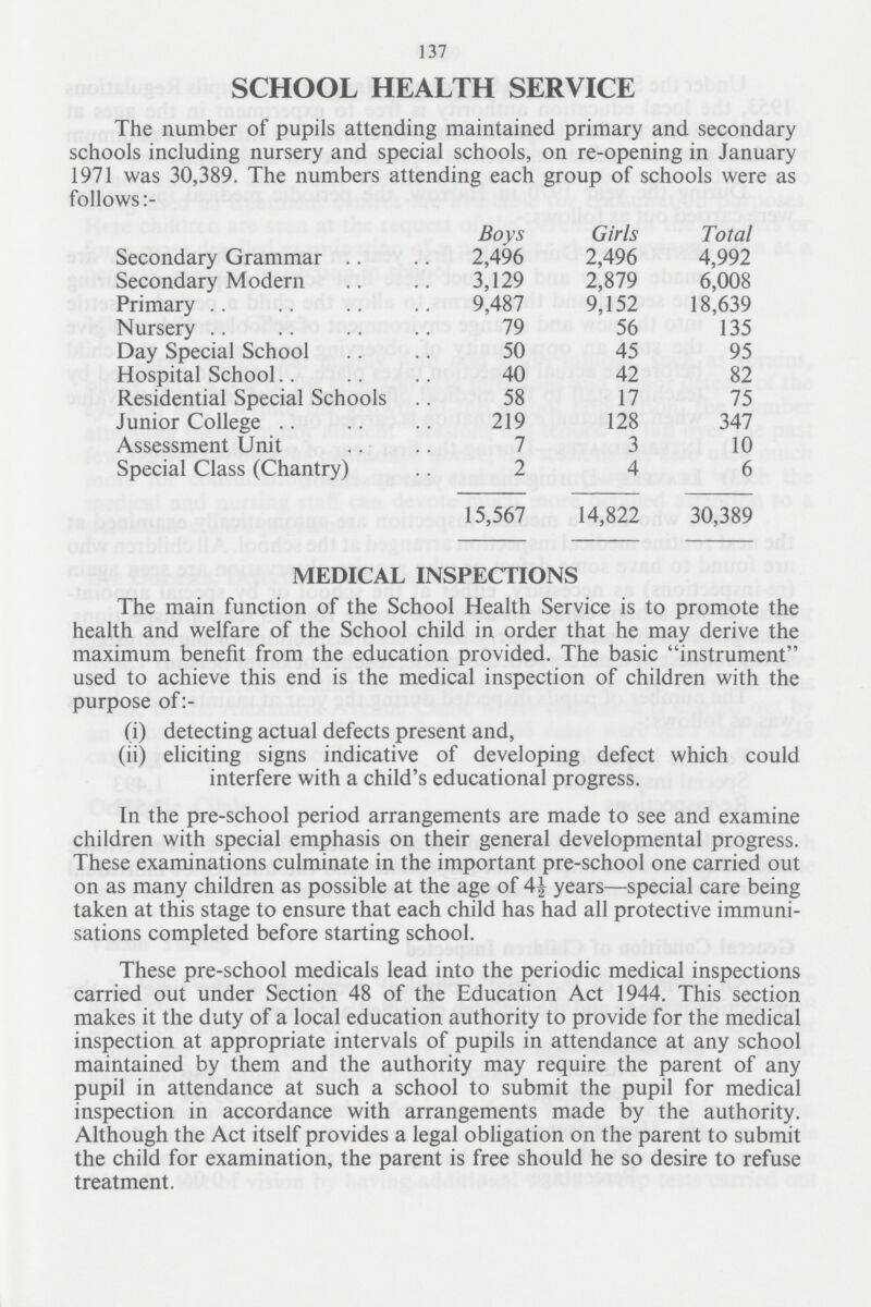 137 SCHOOL HEALTH SERVICE The number of pupils attending maintained primary and secondary schools including nursery and special schools, on re-opening in January 1971 was 30,389. The numbers attending each group of schools were as follows:- Boys Girls Total Secondary Grammar 2,496 2,496 4,992 Secondary Modern 3,129 2,879 6,008 Primary 9,487 9,152 18,639 Nursery 79 56 135 Day Special School 50 45 95 Hospital School 40 42 82 Residential Special Schools 58 17 75 Junior College 219 128 347 Assessment Unit 7 3 10 Special Class (Chantry) 2 4 6 15,567 14,822 30,389 MEDICAL INSPECTIONS The main function of the School Health Service is to promote the health and welfare of the School child in order that he may derive the maximum benefit from the education provided. The basic instrument used to achieve this end is the medical inspection of children with the purpose of:- (i) detecting actual defects present and, (ii) eliciting signs indicative of developing defect which could interfere with a child's educational progress. In the pre-school period arrangements are made to see and examine children with special emphasis on their general developmental progress. These examinations culminate in the important pre-school one carried out on as many children as possible at the age of 4½ years—special care being taken at this stage to ensure that each child has had all protective immuni sations completed before starting school. These pre-school medicals lead into the periodic medical inspections carried out under Section 48 of the Education Act 1944. This section makes it the duty of a local education authority to provide for the medical inspection at appropriate intervals of pupils in attendance at any school maintained by them and the authority may require the parent of any pupil in attendance at such a school to submit the pupil for medical inspection in accordance with arrangements made by the authority. Although the Act itself provides a legal obligation on the parent to submit the child for examination, the parent is free should he so desire to refuse treatment.