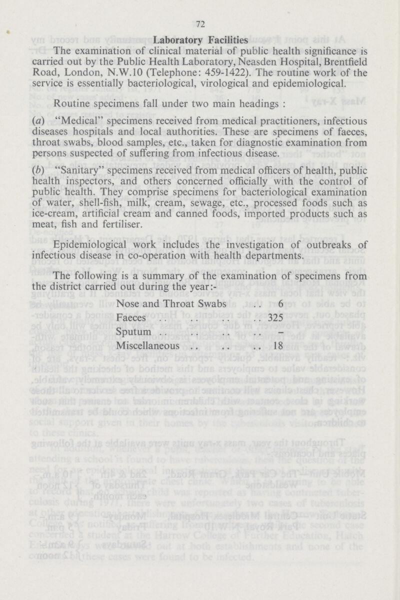 72 Laboratory Facilities The examination of clinical material of public health significance is carried out by the Public Health Laboratory, Neasden Hospital, Brentfield Road, London, N.W.10 (Telephone: 459-1422). The routine work of the service is essentially bacteriological, virological and epidemiological. Routine specimens fall under two main headings : (a) Medical specimens received from medical practitioners, infectious diseases hospitals and local authorities. These are specimens of faeces, throat swabs, blood samples, etc., taken for diagnostic examination from persons suspected of suffering from infectious disease. (b) Sanitary specimens received from medical officers of health, public health inspectors, and others concerned officially with the control of public health. They comprise specimens for bacteriological examination of water, shell-fish, milk, cream, sewage, etc., processed foods such as ice-cream, artificial cream and canned foods, imported products such as meat, fish and fertiliser. Epidemiological work includes the investigation of outbreaks of infectious disease in co-operation with health departments. The following is a summary of the examination of specimens from the district carried out during the year:- Nose and Throat Swabs 6 Faeces 325 Sputum - Miscellaneous 18