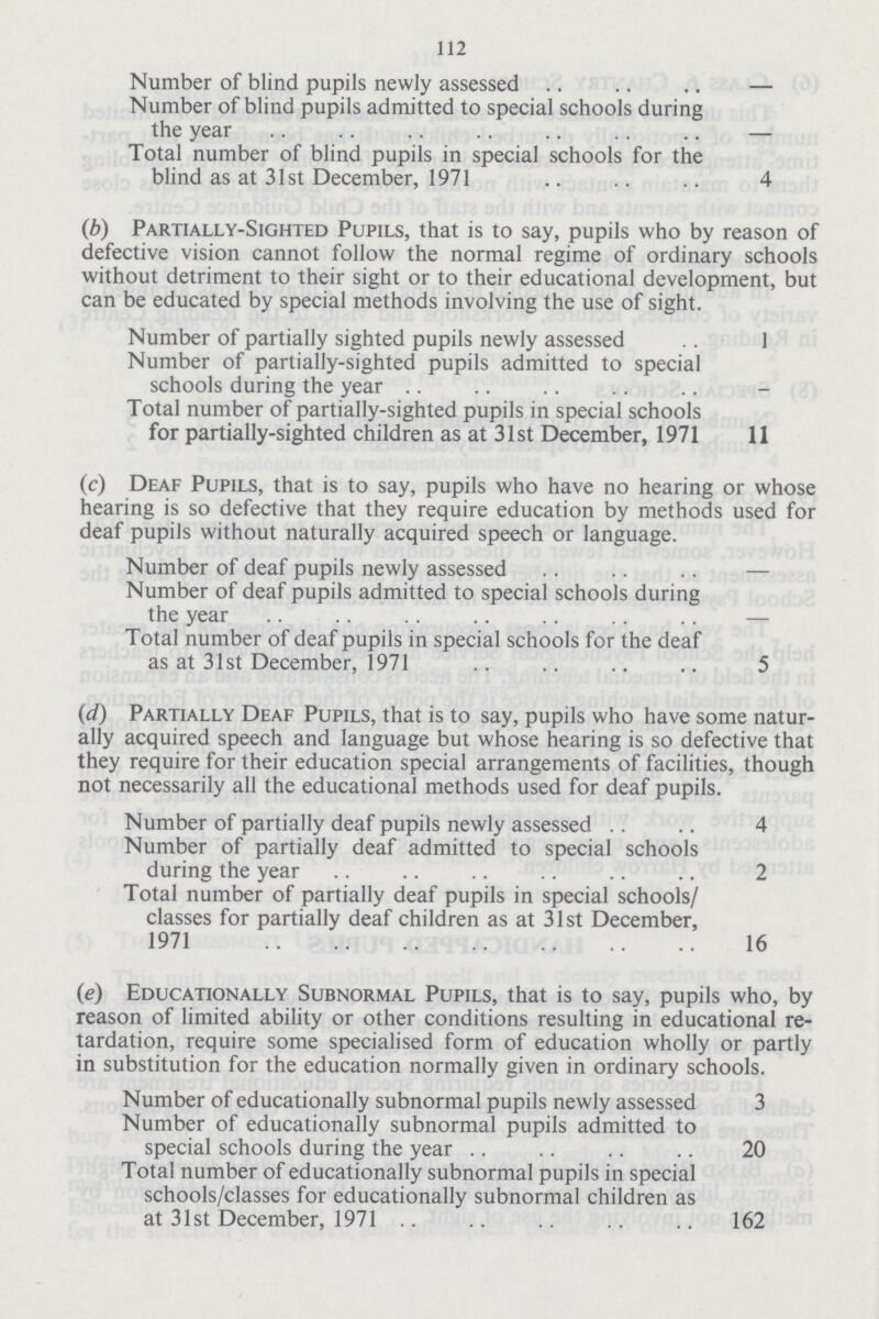 112 Number or blind pupils newly assessed — Number of blind pupils admitted to special schools during the year— Total number of blind pupils in special schools for the blind as at 31st December, 19714 (b) Partially-Sighted Pupils, that is to say, pupils who by reason of defective vision cannot follow the normal regime of ordinary schools without detriment to their sight or to their educational development, but can be educated by special methods involving the use of sight. Number of partially sighted pupils newly assessed 1 Number of partially-sighted pupils admitted to special schools during the year Total number of partially-sighted pupils in special schools for partially-sighted children as at 31st December, 1971 11 (c) Deaf Pupils, that is to say, pupils who have no hearing or whose hearing is so defective that they require education by methods used for deaf pupils without naturally acquired speech or language. Number of deaf pupils newly assessed — Number of deaf pupils admitted to special schools during the year— Total number of deaf pupils in special schools for the deaf as at 31st December, 1971 5 (d) Partially Deaf Pupils, that is to say, pupils who have some natur ally acquired speech and language but whose hearing is so defective that they require for their education special arrangements of facilities, though not necessarily all the educational methods used for deaf pupils. Number of partially deaf pupils newly assessed 4 Number of partially deaf admitted to special schools during the year2 Total number of partially deaf pupils in special schools/ classes for partially deaf children as at 31st December, 1971 16 (e) Educationally Subnormal Pupils, that is to say, pupils who, by reason of limited ability or other conditions resulting in educational re tardation, require some specialised form of education wholly or partly in substitution for the education normally given in ordinary schools. Number of educationally subnormal pupils newly assessed 3 Number of educationally subnormal pupils admitted to special schools during the year20 Total number of educationally subnormal pupils in special schools/classes for educationally subnormal children as at 31st December, 1971 162