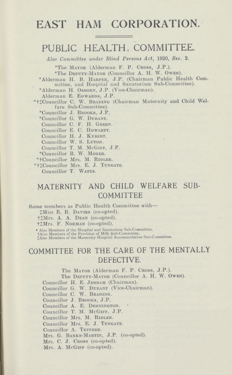 EAST HAM CORPORATION. PUBLIC HEALTH. COMMITTEE. Also Committee under Blind Persons Act, 1920, Sec. 2. *The Mayor (Alderman F. P. Cross, J.P.). *The Deputy.Mayor (Councillor A. H. W. Owen). *Alderman H. B. Harper, J.P. (Chairman Public Health Com mittee, and Hospital and Sanatorium Sub.Committee). *Alderman H. Osborn, J.P. (Vice.Chairman). Alderman E. Edwards, J.P. *†‡Councillor C. W. Brading (Chairman Maternity and Child Wel fare Sub.Committee). *Councillor J. Brooks, J.P. *Councillor G. W. Durant. Councillor C. F. H. Green. Councillor E. C. Howlett. Councillor H. J. Kybert. Councillor W. S. Luton. Councillor T. M. McGiff, J.P. *Councillor B. W. Moger. *†(Councillor Mrs. M. Ridler. *†‡Councillor Mrs. E. J. Tungate. Councillor T. Watts. MATERNITY AND CHILD WELFARE SUB COMMITTEE Same members as Public Health Committee with— ‡Miss E. R. Da vies (co.opted). †‡Mrs. A. A. Dean (co.opted). †‡Mrs. F. Norman (co.opted). * Also Members of the Hospital and Sanatorium Sub.Committee. †Also Members of the Provision of Milk Sub.Committee. ‡Also Members of the Maternity Hospital Accommodation Sub.Committee. COMMITTEE FOR THE CARE OF THE MENTALLY DEFECTIVE. The Mayor (Alderman F. P. Cross, J.P.). The Deputy.Mayor (Councillor A. H. W. Owen). Councillor H. E. Jerram (Chairman). Councillor G. W. Durant (Vice.Chairman). Councillor C. W. Brading. Councillor J. Brooks, J.P. Councillor A. E. Dennington. Councillor T. M. McGiff, J.P. Councillor Mrs. M. Ridler. Councillor Mrs. E. J. Tungate. Councillor A. Trinder. Mrs. G. Banks.Martin, J.P. (co.opted). Mrs. C. J. Cross (co.opted). Mrs. A. McGiff (co.opted).