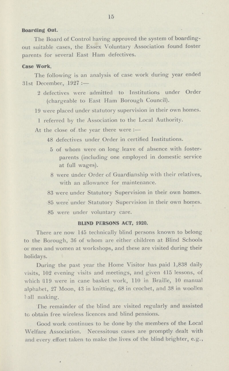 15 Boarding Out. The Board of Control having approved the system of boarding out suitable cases, the Essex Voluntary Association found foster parents for several East Ham defectives. Case Work, The following is an analysis of case work during year ended 31st December, 1927:— 2 defectives were admitted to Institutions under Order (chargeable to East Ham Borough Council). 19 were placed under statutory supervision in their own homes. 1 referred by the Association to the Local Authority. At the close of the year there were:— 48 defectives under Order in certified Institutions. 5 of whom were on long leave of absence with foster parents (including one employed in domestic service at full wages). 8 were under Order of Guardianship with their relatives, with an allowance for maintenance. 83 were under Statutory Supervision in their own homes. 85 were under Statutory Supervision in their own homes. 85 were under voluntary care. BLIND PERSONS ACT, 1920. There are now 145 technically blind persons known to belong to the Borough, 36 of whom are either children at Blind Schools or men and women at workshops, and these are visited during their holidays. During the past year the Home Visitor has paid 1,838 daily visits, 102 evening visits and meetings, and given 415 lessons, of which 119 were in cane basket work, 110 in Braille, 10 manual alphabet, 27 Moon, 43 in knitting, 68 in crochet, and 38 in woollen ball making. The remainder of the blind are visited regularly and assisted to obtain free wireless licences and blind pensions. Good work continues to be done by the members of the Local Welfare Association. Necessitous cases are promptly dealt with and every effort taken to make the lives of the blind brighter, e.g.,