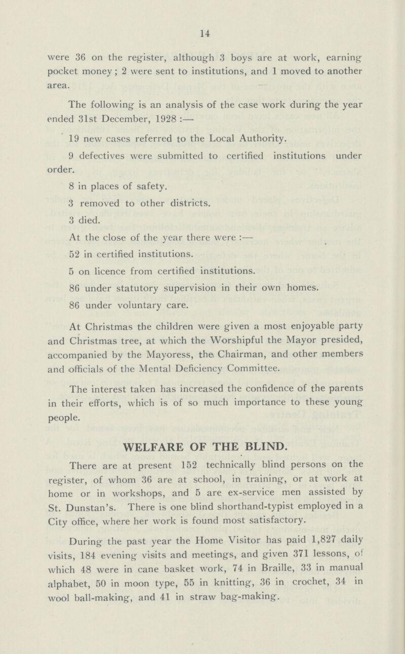 14 were 36 on the register, although 3 boys are at work, earning pocket money; 2 were sent to institutions, and 1 moved to another area. The following is an analysis of the case work during the year ended 31st December, 1928:— 19 new cases referred to the Local Authority. 9 defectives were submitted to certified institutions under order. 8 in places of safety. 3 removed to other districts. 3 died. At the close of the year there were 52 in certified institutions. 5 on licence from certified institutions. 86 under statutory supervision in their own homes. 86 under voluntary care. At Christmas the children were given a most enjoyable party and Christmas tree, at which the Worshipful the Mayor presided, accompanied by the Mayoress, the Chairman, and other members and officials of the Mental Deficiency Committee. The interest taken has increased the confidence of the parents in their efforts, which is of so much importance to these young people. WELFARE OF THE BLIND. There are at present 152 technically blind persons on the register, of whom 36 are at school, in training, or at work at home or in workshops, and 5 are ex-service men assisted by St. Dunstan's. There is one blind shorthand-typist employed in a City office, where her work is found most satisfactory. During the past year the Home Visitor has paid 1,827 daily visits, 184 evening visits and meetings, and given 371 lessons, of which 48 were in cane basket work, 74 in Braille, 33 in manual alphabet, 50 in moon type, 55 in knitting, 36 in crochet, 34 in wool ball-making, and 41 in straw bag-making.