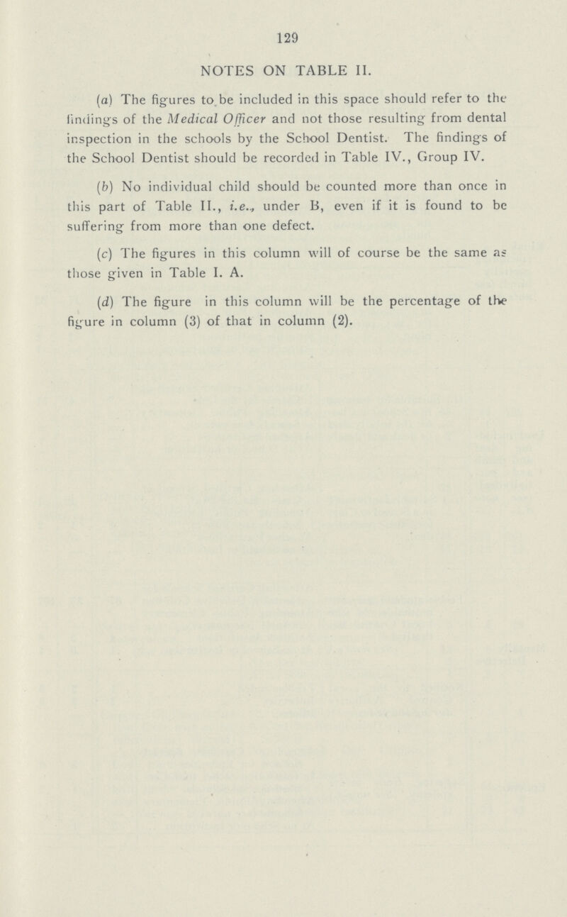 129 NOTES ON TABLE II. (a) The figures to be included in this space should refer to the findings of the Medical Officer and not those resulting from dental inspection in the schools by the School Dentist. The findings of the School Dentist should be recorded in Table IV., Group IV. (b) No individual child should be counted more than once in this part of Table II., i.e.., under B, even if it is found to be suffering from more than one defect. (c) The figures in this column will of course be the same as those given in Table I. A. (d) The figure in this column will be the percentage of the figure in column (3) of that in column (2).