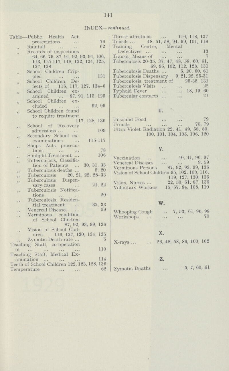 141 INDEX—continued. Table—Public Health Act prosecutions ... 76 „ Rainfall ... ... 62 Records of inspections 64, 66, 79, 87, 91, 92, 93, 94, 106, 113, 115-117, 118, 122, 124, 125, 127, 128 School Children Crip pled 131 „ School Children, De fects of 116, 117, 127, 134-6 ,, School Children ex amined ... 87, 91, 115, 125 ,, School Children ex cluded ... ... 92, 99 ,, School Children found to require treatment 117, 128, 136 „ School of Recovery admissions ... ... 109 „ Secondary School ex- examinations ... 115-117 ,, Shops Acts prosecu tions ... ... 78 ,, Sunlight Treatment ... 106 ,, Tuberculosis, Classific- tion of Patients ... 30, 31, 33 „ Tuberculosis deaths ... 5, 20 ,, Tuberculosis 20, 21, 22, 28-33 ,, Tuberculosis Dispen sary cases ... 21, 22 „ Tuberculosis Notifica tions ... ... 20 ,, Tuberculosis, Residen tial treatment ... 32, 33 Venereal Diseases ... 59 Verminous condition of School Children 87, 92, 93, 99, 136 „ Vision of School Chil dren 116, 127, 130, 134, 135 „ Zymotic Death-rate ... 5 Teaching Staff, co-operation of 110 Teaching Staff, Medical Ex amination ... ... ... 114 Teeth of School Children 122, 123, 128, 136 Temperature ... ... 62 Throat affections ... 116, 118, 127 Tonsils ... 48, 51, 58, 94, 99, 101, 118 Training Centre, Mental Defectives ... ... ... 13 Transit, Means of ... ... 7 Tuberculosis 20-35, 37, 47, 48, 58, 60, 61, 69, 95, 102, 112, 128, 131 Tuberculosis Deaths ... 5, 20, 60, 61 Tuberculosis Dispensary 9, 21, 22, 25-31 Tuberculosis, treatment of 25-35, 131 Tuberculosis Visits ... ... 22 Typhoid Fever ... ... 18, 19, 60 Tubercular contacts ... ... 21 U. Unsound Food ... ... 79 Urinals 70, 79 Ultra Violet Radiation 22, 41, 49, 58, 80, 100, 101, 104, 105, 106, 120 V. Vaccination ... ... 40, 41, 96, 97 Venereal Diseases ... ... 9, 59 Verminous Persons 87, 92, 93, 99, 136 Vision of School Children 95, 102, 103, 116, 119, 127, 130, 135 Visits, Nurses ... 22, 50, 51, 87, 136 Voluntary Workers 15, 57, 84, 108, 110 W. Whooping Cough ... 7, 53, 61, 96, 98 Workshops ... ... ... 70 X. X-rays 26, 48, 58, 86, 100, 102 Z. Zymotic Deaths ... 5, 7, 60, 61