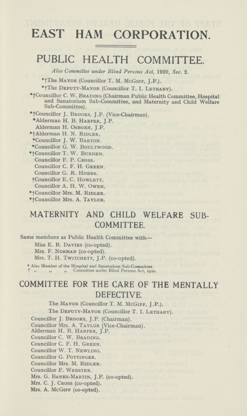 EAST HAM CORPORATION. PUBLIC HEALTH COMMITTEE. Also Committee under Blind Persons Act, 1920, Sec. 2. *†The Mayor (Councillor T. M. McGiff, J.P.). *†The Deputy-Mayor (Councillor T. I. Lethaby). *†Councillor C. W. Brading (Chairman Public Health Committee, Hospital and Sanatorium Sub-Committee, and Maternity and Child Welfare Sub-Committee). *†Councillor J. Brooks, J.P. (Vice-Chairman). *Alderman H. B. Harper, J.P. Alderman H. Osborn, J.P. *†Alderman H. N. Ridler. *Councillor J. W. Barton. *Councillor G. W. Boultwood. *†Councillor T. W. Burden. Councillor F. P. Cross. Councillor C. F. H. Green. Councillor G. R. Hobbs. *Councillor E. C. Howlett. Councillor A. H. W. Owen. *†(Councillor Mrs. M. Ridler. *†Councillor Mrs. A. Taylor. MATERNITY AND CHILD WELFARE SUB COMMITTEE. Same members as Public Health Committee with— Miss E. R. Davies (co-opted). Mrs. F. Norman (co-opted). Mrs. T. H. Twitchett, J.P. (co-opted). *Also Member of the Hospital and Sanatorium Sub-Committee. † ,, ,, ,, Committee under Blind Persons Act, 1920. COMMITTEE FOR THE CARE OF THE MENTALLY DEFECTIVE. The Mayor (Councillor T. M. McGiff, J.P.). The Deputy-Mayor (Councillor T. I. Lethaby). Councillor J. Brooks, J.P. (Chairman). Councillor Mrs. A. Taylor (Vice-Chairman). Alderman H. B. Harper, J.P. Councillor C. W. Brading. Councillor C. F. H. Green. Councillor W. T. Newling. Councillor G. Pottinger. Councillor Mrs. M. Ridler. Councillor F. Webster. Mrs. G. Banks-Martin, J.P. (co-opted). Mrs. C. J. Cross (co-opted). Mrs. A. McGiff (co-opted).