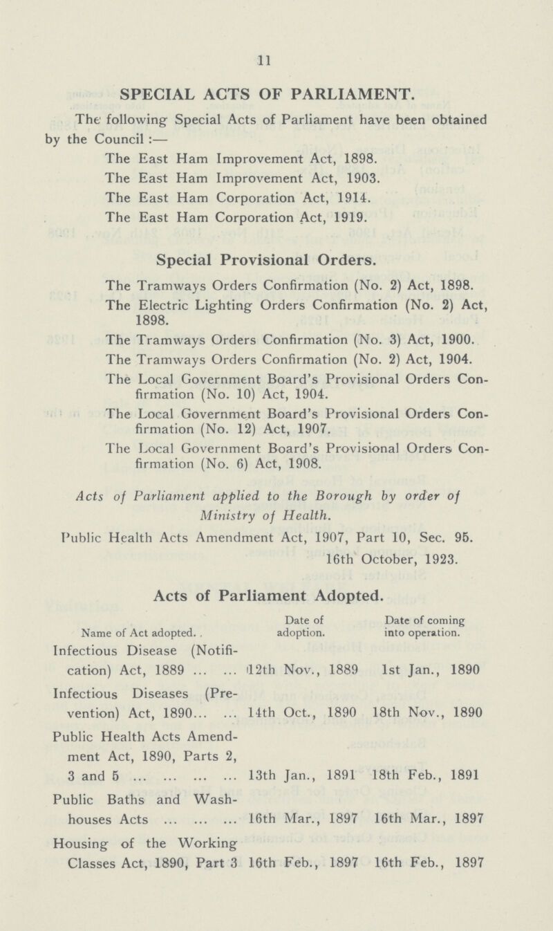 11 SPECIAL ACTS OF PARLIAMENT. The following Special Acts of Parliament have been obtained by the Council:— The East Ham Improvement Act, 1898. The East Ham Improvement Act, 1903. The East Ham Corporation Act, 1914. The East Ham Corporation Act, 1919. Special Provisional Orders. The Tramways Orders Confirmation (No. 2) Act, 1898. The Electric Lighting Orders Confirmation (No. 2) Act, 1898. The Tramways Orders Confirmation (No. 3) Act, 1900. The Tramways Orders Confirmation (No. 2) Act, 1904. The Local Government Board's Provisional Orders Con firmation (No. 10) Act, 1904. The Local Government Board's Provisional Orders Con firmation (No. 12) Act, 1907. The Local Government Board's Provisional Orders Con firmation (No. 6) Act, 1908. Acts of Parliament applied to the Borough by order of Ministry of Health. Public Health Acts Amendment Act, 1907, Part 10, Sec. 95. 16th October, 1923. Acts of Parliament Adopted. Name of Act adopted. . Date of adoption. Date of coming into operation. Infectious Disease (Notifi cation) Act, 1889 12th Nov., 1889 1st Jan., 1890 Infectious Diseases (Pre vention) Act, 1890 14th Oct., 1890 18th Nov., 1890 Public Health Acts Amend ment Act, 1890, Parts 2, 3 and 5 13th Jan., 1891 18th Feb., 1891 Public Baths and Wash houses Acts 16th Mar., 1897 16th Mar., 1897 Housing of the Working Classes Act, 1890, Part 3 16th Feb., 1897 16th Feb., 1897