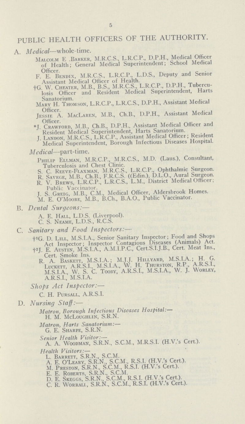 5 PUBLIC HEALTH OFFICERS OF THE AUTHORITY. A. Medical—whole-time. Malcolm E Barker, M.R.C.S., L.R.C.P., D.P.H., Medical Officer of Health; General Medical Superintendent; School Medical Officer. F. E. Bendix, M.R.C.S., L.R.C.P., L.D.S., Deputy and Senior Assistant Medical Officer of Health. †G. W. Cheater, M.B., B.S., M.R.C.S., L.R.C.P., D.P.H., Tubercu losis Officer and Resident Medical Superintendent, Harts Sanatorium. Mary H. Thomson, L.R.C.P., L.R.C.S., D.P.H., Assistant Medical Officer. Jessie A. MacLaren, M.B., Ch.B., D.P.H., Assistant Medical Officer. *J. Crawford, M.B., Ch.B., D.P.H., Assistant Medical Officer and Resident Medical Superintendent, Harts Sanatorium. J. Landon, M.R.C.S., L.R.C.P., Assistant Medical Officer; Resident Medical Superintendent, Borough Infectious Diseases Hospital. Medical—part-time. Philip Ellman, M.R.C.P., M.R.C.S., M.D. (Laus.), Consultant, Tuberculosis and Chest Clinic. S. C. Reeve-Flaxman, M.R.C.S., L.R.C.P., Ophthalmic Surgeon. R. Savf.ce, M.B., Ch.B., F.R.C.S. ((Edin.), D.L.O., Aural Surgeon. R. V. Brews, L.R.C.P., L.R.C.S., L.M., District Medical Officer; Public Vaccinator. J. S. Greig, M.B., C.M., Medical Officer, Aldersbrook Homes. M. E. O'Moore, M.B., B.Ch., B.A.O., Public Vaccinator. B. Dental Surgeons:— A. E. Hall, L.D.S. (Liverpool). C. S. Neame, L.D.S., R.C.S. C. Sanitary and Food Inspectors:— †1G. D. Lill, M.S.I.A., Senior Sanitary Inspector; Food and Shops Act Inspector; Inspector Contagious Diseases (Animals) Act. †2J. E. Austin, M.S.I.A., A.M.I.P.C., Cert.S.I.J.B., Cert. Meat Ins., Cert. Smoke Ins. R. A. Baskett, M.S.I.A.; M.J.J. Hillyard, M.S.I.A.; H. G. Luckett, A.R.S.I., M.S.I.A., W. H. Thurston, R.P., A.R.S.I., M.S.I.A., W. S. C. Tooby, A.R.S.I., M.S.I.A., W. J. Worley, A.R.S.I., M.S.I.A. Shops Act Inspector:— C. H. Pursall, A.R.S.I. D. Nursing Staff:— Matron, Borough Infectious Diseases Hospital:— H. M. McLoughlin, S.R.N. Matron, Harts Sanatorium:— G. E. Sharpe, S.R.N. Senior Health Visitor:— A. A. Woodman, S.R.N., S.C.M., M.R.S.I. (H.V.'s Cert.). Health Visitors:— L. Barrett, S.R.N., S.C.M. A. E. O'Leary, S.R.N., S.C.M., R.S.I. (H.V.'s Cert.). M. Preston, S.R.N., S.C.M., R.S.I. (H.V.'s Cert.). E. E. Roberts, S.R.N., S.C.M. D. E. Skeggs, S.R.N., S.C.M., R.S.I. (H.V.'s Cert.). C. R. Worrali, S.R.N., S.C.M., R.S.I. (H.V.'s Cert.).