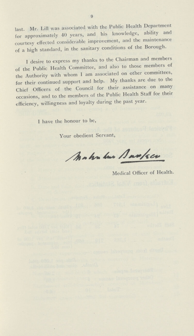 9 last. Mr. Lill was associated with the Public Health Department for approximately 40 years, and his knowledge, ability and courtesy effected considerable improvement, and the maintenance of a high standard, in the sanitary conditions of the Borough. I desire to express my thanks to the Chairman and members of the Public Health Committee, and also to those members of the Authority with whom I am associated on other committees, for their continued support and help. My thanks are due to the Chief Officers of the Council for their assistance on many occasions, and to the members of the Public Health Staff for their efficiency, willingness and loyalty during the past year. I have the honour to be, Your obedient Servant, Medical Officer of Health.