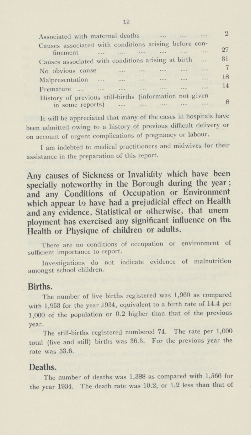 12 Associated with maternal deaths 2 Causes associated with conditions arising before con finement 27 Causes associated with conditions arising at birth .... 31 No obvious cause 7 Malpresentation 18 Premature 14 History of previous still-births (information not given in some reports) 8 It will be appreciated that many of the cases in hospitals have been admitted owing to a history of previous difficult delivery or on account of urgent complications of pregnancy or labour. I am indebted to medical practitioners and midwives for their assistance in the preparation of this report. Any causes of Sickness or Invalidity which have been specially noteworthy in the Borough during the year; and any Conditions of Occupation or Environment which appear to have had a prejudicial effect on Health and any evidence, Statistical or otherwise, that unem ployment has exercised any significant influence on the Health or Physique of children or adults. There are no conditions of occupation or environment of sufficient importance to report. Investigations do not indicate evidence of malnutrition amongst school children. Births. The number of live births registered was 1,960 as compared with 1,953 for the year, 1934, equivalent to a birth rate of 14.4 per 1,000 of the population or 0.2 higher than that of the previous year. The still-births registered numbered 74. The rate per 1,000 total (live and still) births was 36.3. For the previous year the rate was 33.6. Deaths. The number of deaths was 1,388 as compared with 1,566 for the year 1934. The death rate was 10.2, or 1.2 less than that of