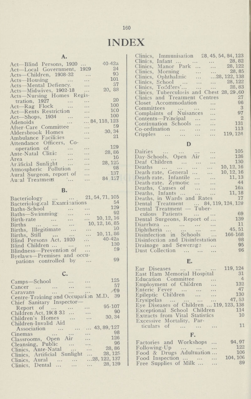 160 INDEX A. Act- Blind Persons, 1920 40-42a Act—Local Government, 1929 24 Acts—Children, 1908-32 93 Acts—Housing 101 Acts—Mental Defiency, 37 Acts—Midwives, 1902-18 20, 88 Acts—Nursing Homes Regis tration, 1927 20 Act—Rag Flock 100 Act—Rents Restriction 1C0 Act—Shops, 1934 100 Adenoids 84,118,123 After-Care Committee £9 Aldersbrook Homes 30,34 Ambulance Facili:ies 21 Attendance Officers, Co operation of 129 Ante-Natal Clinic 28,86 Area 10 Ar.ificial Sunlight 28, 125 Atmospheric Pollution 68 Aural Surgeon, report of 137 Au.al Treatment 84 137 B. Bacteriology . 21,54,71,105 Bacteriological Examinations 54 Baths-School 129 Baths—Swimming 92 Birth-rate 10,12,16 Births 10,12,16,85 Births, Illegitimate 10 Births, Still 10,11,86 Blind Persons Act, 1920 40-42a Blind Children 130 Blindness—Prevention of £9 Byelaws—Premises and occu pations controlled by 69 C. Camps—School 125 Cancer 57 Caravans ^9 Centre-Training and Occupation M.D. 39 Chief Sanitary Inspector— Report of 95-107 Children Act, 19C8 32 90 Children's Homes 30,34 Children-Invalid Aid Association 43,89,127 Cinemas 98 Classrooms, Open Air 126 Cleansing, Public 96 Clinics, Ante-Natal 28,86 Clinics, Artificial Sunlight 28,125 Clinics, Aural 28,122,137 Clinics, Dental 28,139 Clinics, Immunisation £8,45,54,84,123 Clinics, Infant 28,82 Clinics, Manor Park 28, 122 Clinics, Morning 28,85 Clinics, Ophthalmic 28, 122,138 Clinics, School 28, 122 Clinics, Toddlers' 28,83 Clinics, Tuberculosis and Chest 28,29,60 Clinics and Treatment Centres 27 Closet Accommodation 96 Committees 3 Complaints of Nuisances 97 Contents—Principal 2 Continuation Schools 131 Co-ordination 113 Cripples 119,124 D Dairies 105 Day-Schools, Open Air 126 Deaf Children 130 Deaths 10,12, 16 Death rate, General 10, 12, 16 Death-rate, Infantile 11,13 Death-rate, Zymotic 44 Deaths, Causes of 16a Deaths, Infants 11,18 Deaths, in Wards and Rates 17 Dental Treatment 84,119,124,139 Dental Treatment — Tuber culous Patients 69 Dental Surgeons, Report of 139 Diarrhœa 11 Diphtheria 45, 51 Disinfection in Schools 166-168 Disinfection and Disinfestation 98 Drainage and Sewerage 95 Dust Collection 96 E. Ear Diseases 119,124 East Ham Memorial Hospital 31 Education Committee 4 Employment of Children 132 Enteric Fever 47 Epileptic Children 130 Erysipelas 47,53 Eye Diseases of Children 119,123,138 Exceptional School Children 114 Extracts from Vital Statistics 10 Excessive Mortality, Par ticulars of 11 F. Factories and Workshops 94,97 Following-Up 122 Food & Drugs Adultuation 106 Food Inspection 104,106 Free Supplies of Milk 89