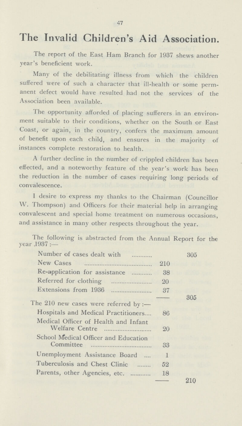 47 The Invalid Children's Aid Association. The report of the East Ham Branch for 1937 shews another year's beneficient work. Many of the debilitating illness from which the children suffered were of such a character that ill-health or some perm anent defect would have resulted had not the services of the Association been available. The opportunity afforded of placing sufferers in an environ ment suitable to their conditions, whether on the South or East Coast, or again, in the country, confers the maximum amount of benefit upon each child, and ensures in the majority of instances complete restoration to health. A further decline in the number of crippled children has been effected, and a noteworthy feature of the year's work has been the reduction in the number of cases requiring long periods of convalescence. I desire to express my thanks to the Chairman (Councillor W. Thompson) and Officers for their material help in arranging convalescent and special home treatment on numerous occasions, and assistance in many other respects throughout the year. The following is abstracted from the Annual Report for the year ,1937 Number of cases dealt with 305 New Cases 210 Re-application for assistance 38 Referred for clothing 20 Extensions from 1936 37 305 The 210 new cases were referred by :— Hospitals and Medical Practitioners 86 Medical Officer of Health and Infant Welfare Centre 20 School Medical Officer and Education Committee 33 Unemployment Assistance Board 1 Tuberculosis and Chest Clinic 52 Parents, other Agencies, etc. 18 210