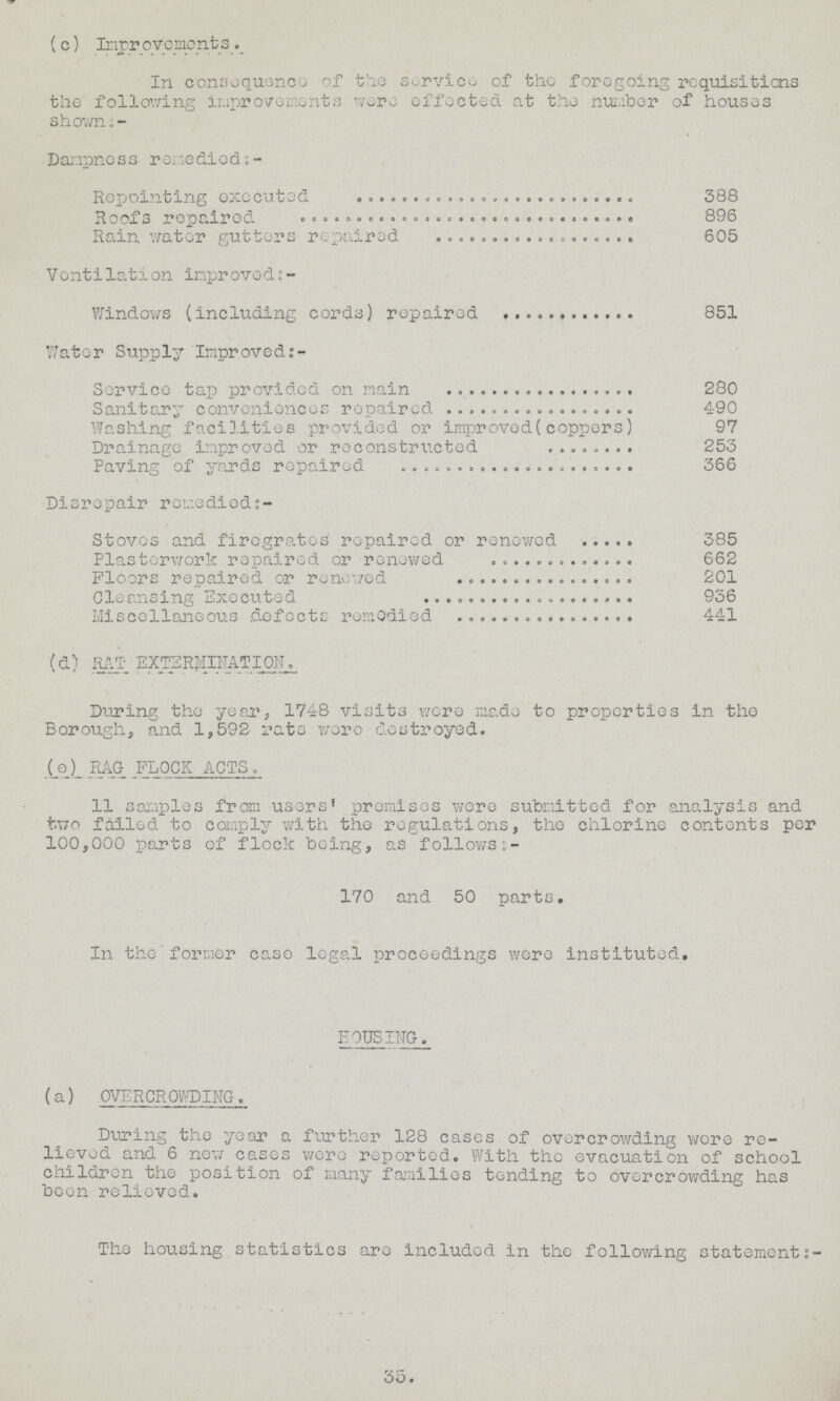 (c) Improvements In consequence of the service of the foregoing requisitions the following improvements were effected at the number of houses shown Dampness remedied:- Repointing executed 388 Roofs repaired 896 Rain water gutters repaired 605 Ventilation improved:- Windows (including cords) repaired 851 Water Supply Improved Service tap provided on main 280 Sanitary conveniences repaired 490 Washing facilities provided or improved(coppers) 97 Drainage improved or reconstructed 253 Paving of yards repaired 366 Disrepair remedied Stoves and firegrates repaired or renewed 385 Plaster work repaired or renewed 662 Floors repaired or renewed 201 Cleansing Executed 936 Miscellaneous defects remedied 441 (d) RAT EXTERMINATION During the year, 1748 visits were made to properties in the Borough, and 1,592 rats wore destroyed. (e) RAG FLOCK ACTS. 11 samples from users' premises were submitted for analysis and two failed to comply with the regulations, the chlorine contents per 100,000 parts of flock being, as follows:- 170 and 50 parts. In the former case legal proceedings were instituted. BOUSING. (a) OVERCROWDING. During the year a further 128 cases of overcrowding were re lieved and 6 now cases were reported. With the evacuation of school children the position of many families tending to overcrowding has been relieved. The housing statistics are included in the following statements- 35