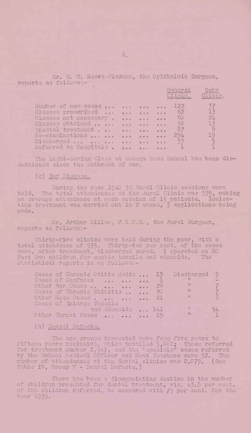 6. Mr. S. C. Reeve-Flaxman, the Ophthalmic Surgeon, reports as follows:- General Clinic. Baby Clinic. Number of new cases 122 37 Glasses prescribed 62 13 Glasses not necessary 60 24 Glasses obtained 58 13 Special treatment 27 9 Re-examinations 294 19 Discharged 33 5 Referred to Hospitals 1 1 The Sight-Saving Class at Monega Road School has been dis continued since the outbreak of war. (g) Ear Disease. During the year 1940 35 Aural Clinic sessions were held. The total attendances at the Aural Clinic was 535, making an average attendance at each session of 15 patients. Ionisa tion treatment was carried out in 2 cases, 3 applications being made. Mr. Arthur Miller, F.R.C.S, , the Aural Surgeon, reports as follows:- Thirty-five clinics were held during the year, with a total attendance of 535. Thirty-two per cent. of the cases were, after treatment, discharged cured. I operated on 80 East Ham children for septic tonsils and adenoids. The statistical reports is as follows:- Cases of Chronic Otitis Media 19 Discharged 5 Cases of Deafness 1  - Other Ear. Cases 26  7 Cases of Chronic Rhinitis 20  7 Other Nose Cases 21  6 Cases of Enlarge Tonsils and Adenoids 141  54 Other Throat Cases 19  1 (h) Dental Defects. The age groups inspected were from five years to fifteen years inclusive, which' totalled 3,862; those referred for treatment number 2,547 and the 'specials cases referred by the School Medical Officer and Head Teachers were 52. The number of attendances at the dental clinics was 2,079. (See Table IV, Group V - Dental Defects.) There has been a disappointing decline in the number of children presented for dental treatment', viz. 43.8 per cent. of the children referred, as compared with 75 per cent. for the year 1939.