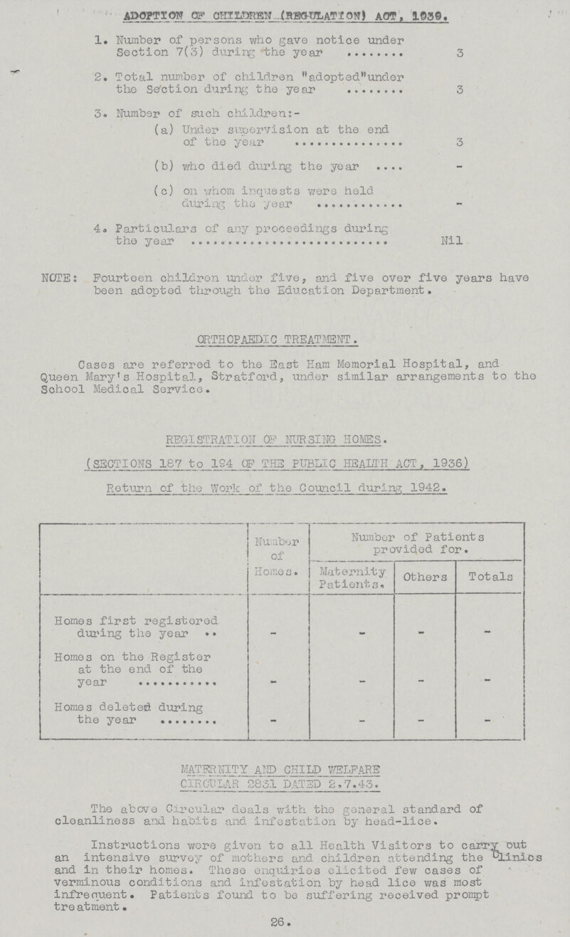 Adoptton of Children (regulation act, 1939. 1. Number of persons who gave notice under Section 7(3) during the year 3 2. Total number of children adoptedunder the Section during the year 3 3. Number of such children:- (a) Under supervision at the end of the year 3 (b) who died during the year (c) on whom inquests were held during the year - 4 Particulars of any proceedings during the year Nil NOTE: Fourteen children under five, and five over five years have been adopted through the Education Department. ORTHOPAEDIC TREATMENT. Cases are referred to the East Ham Memorial Hospital, and Queen Mary's Hospital, Stratford, under similar arrangements to the School Medical Service. REGISTRATION OF NURSING HOMES. (SECTIONS 187 to 1S4 OF THE PUBLIC HEALTH ACT, 1936) Return of the Work of the Council during 1942. Number of Homes. Number of Patients provided for. Maternity Patients. Others Totals Homes first registered during the year - - - - Homes on the Register at the end of the year - - - - Homes deleted during the year - - - - MATERNITYAND CHILP WELFARE CIRCULAR 2831 DATED 2,7.45. The above Circular deals with the general standard of cleanliness and habits and infestation by head-lice. Instructions wore given to all Health Visitors to carry out an intensive survey of mothers and children attending the vlinics and in their homes. Those enquiries elicited few cases of verminous conditions and infestation by head lice was most infrequent. Patients found to be suffering received prompt treatment. 26.