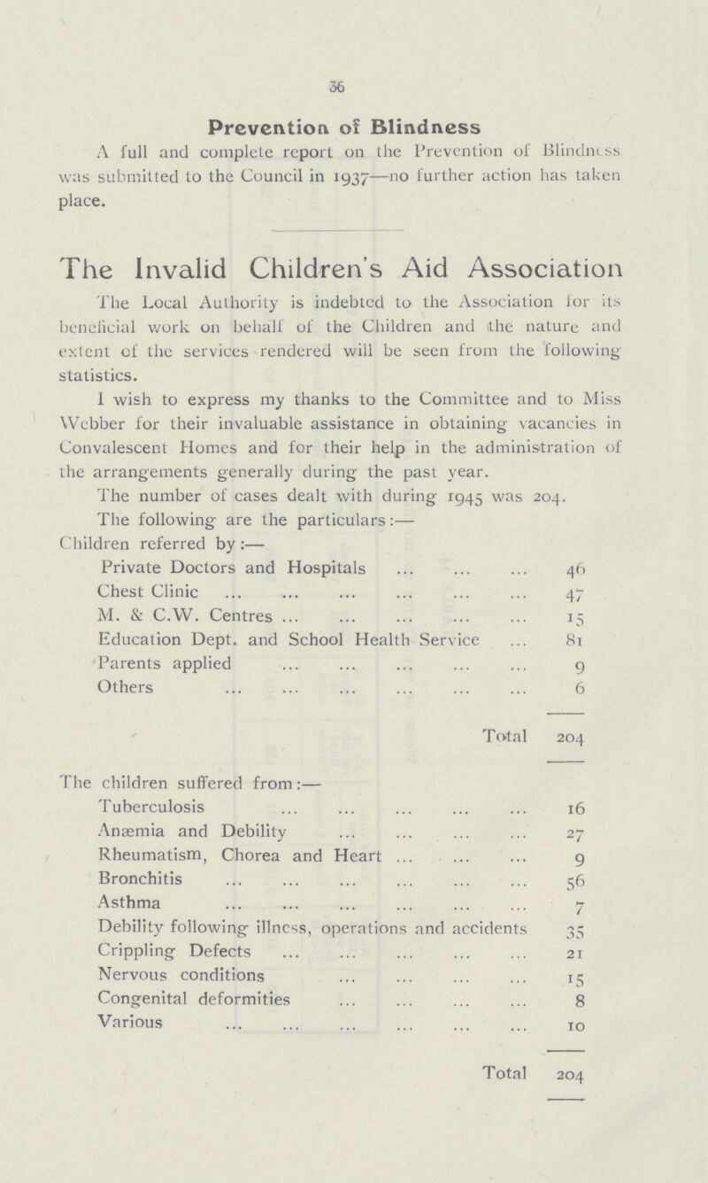 36 Prevention of Blindness A full and complete report on the Prevention of Blindness was submitted to the Council in 1937—no further action has taken place. The Invalid Children's Aid Association The Local Authority is indebted to the Association for its beneficial work on behalf of the Children and the nature and extent of the services rendered will be seen from the following statistics. i wish to express my thanks to the Committee and to Miss Webber for their invaluable assistance in obtaining vacancies in Convalescent Homes and for their help in the administration of the arrangements generally during the past year. The number of cases dealt with during 1945 was 204. The following are the particulars:— Children referred by:— Private Doctors and Hospitals 46 Chest Clinic 47 M. & C.W. Centres 15 Education Dept. and School Health Service 81 Parents applied 9 Others 6 Total 204 The children suffered from:— Tuberculosis 16 Anaemia and Debility 27 Rheumatism, Chorea and Heart 9 Bronchitis 56 Asthma 7 Debility following illness, operations and accidents 35 Crippling Defects 21 Nervous conditions 15 Congenital deformities 8 Various 10 Total 204