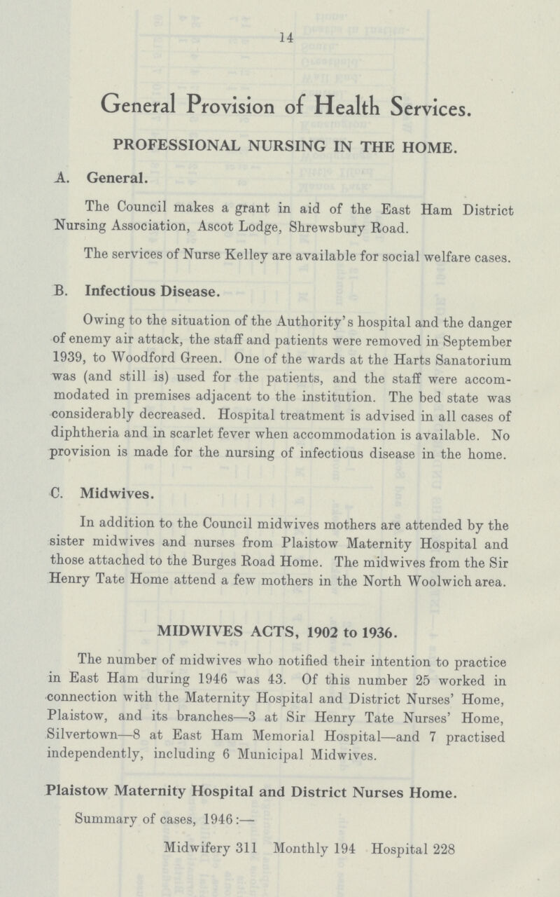 14 General Provision of Health Services. PROFESSIONAL NURSING IN THE HOME. A. General. The Council makes a grant in aid of the East Ham District Nursing Association, Ascot Lodge, Shrewsbury Road. The services of Nurse Kelley are available for social welfare cases. B. Infectious Disease. Owing to the situation of the Authority's hospital and the danger of enemy air attack, the staff and patients were removed in September 1939, to Woodford Green. One of the wards at the Harts Sanatorium was (and still is) used for the patients, and the staff were accom modated in premises adjacent to the institution. The bed state was considerably decreased. Hospital treatment is advised in all cases of diphtheria and in scarlet fever when accommodation is available. No provision is made for the nursing of infectious disease in the home. C. Midwives. In addition to the Council midwives mothers are attended by the sister midwives and nurses from Plaistow Maternity Hospital and those attached to the Burges Road Home. The midwives from the Sir Henry Tate Home attend a few mothers in the North Woolwich area. MIDWIVES ACTS, 1902 to 1936. The number of midwives who notified their intention to practice in East Ham during 1946 was 43. Of this number 25 worked in connection with the Maternity Hospital and District Nurses' Home, Plaistow, and its branches—3 at Sir Henry Tate Nurses' Home, Silvertown—8 at East Ham Memorial Hospital—and 7 practised independently, including 6 Municipal Midwives. Plaistow Maternity Hospital and District Nurses Home. Summary of cases, 1946:— Midwifery 311 Monthly 194 Hospital 228