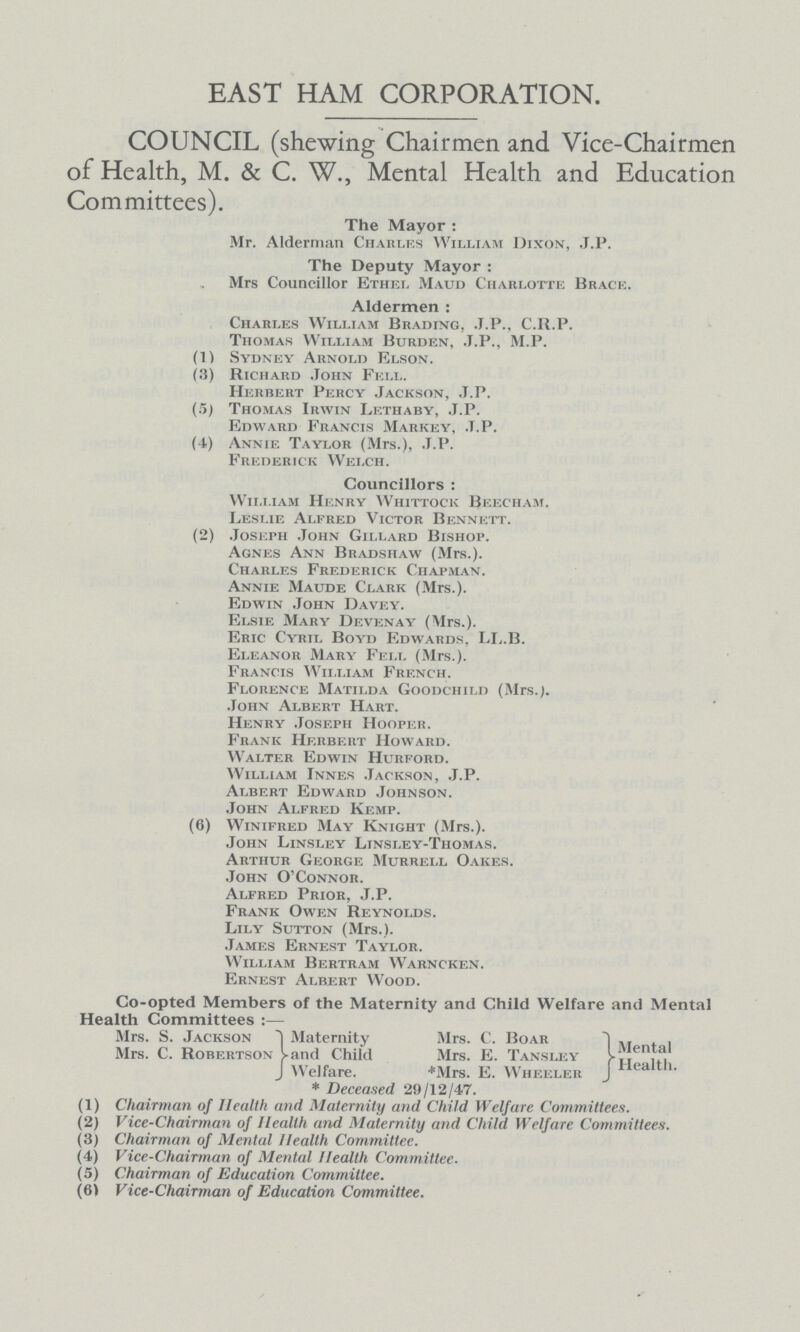 EAST HAM CORPORATION. COUNCIL (shewing Chairmen and Vice-Chairmen of Health, M. & C. W., Mental Health and Education Committees). The Mayor: Mr. Alderman Charles William Dixon, J.P. The Deputy Mayor: Mrs Councillor Ethel Maud Charlotte Brace. Aldermen: Charles William Brading, J.P.. C.R.P. Thomas William Burden, J.P., M.P. (1) Sydney Arnold Elson. (3) Richard John Fell. Herbert Percy Jackson, J.P. (5) Thomas Irwin Lethaby, J.P. Edward Francis Markey, .J.P. (4) Annie Taylor (Mrs.), J.P. Frederick Welch. Councillors: William Henry Whittock Beecham. Leslie Alfred Victor Bennett. (2) Joseph John Gillard Bishop. Agnes Ann Bradshaw (Mrs.). Charles Frederick Chapman. Annie Maude Clark (Mrs.). Edwin John Davey. Elsie Mary Devenay (Mrs.). Eric Cyril Boyd Edwards, LL.B. Eleanor Mary Fell (Mrs.). Francis William French. Florence Matilda Goodchild (Mrs.). John Albert Hart. Henry Joseph Hooper. Frank Herbert Howard. Walter Edwin Hurford. William Innes Jackson, J.P. Albert Edward Johnson. John Alfred Kemp. (6) Winifred May Knight (Mrs.). John Linsley Linsley-Thomas. Arthur George Murrell Oakes. John O'Connor. Alfred Prior, J.P. Frank Owen Reynolds. Lily Sutton (Mrs.). James Ernest Taylor. William Bertram Warncken. Ernest Albert Wood. Co-opted Members of the Maternity and Child Welfare and Mental Health Committees:— Mrs. S. Jackson Mrs. C. Robertson Maternity and Child Welfare. Mrs. C. Boar Mrs. E. Tansley *Mrs. E. Wheeler Mental Health. * Deceased 29/12/47. (1) Chairman of Health and Maternity and Child Welfare Committees. (2) Vice-Chairman of Health and Maternity and Child Welfare Committees. (3) Chairman of Mental Health Committee. (4) Vice-Chairman of Mental Health Committee. (5) Chairman of Education Committee. (6) Vice-Chairman of Education Committee.