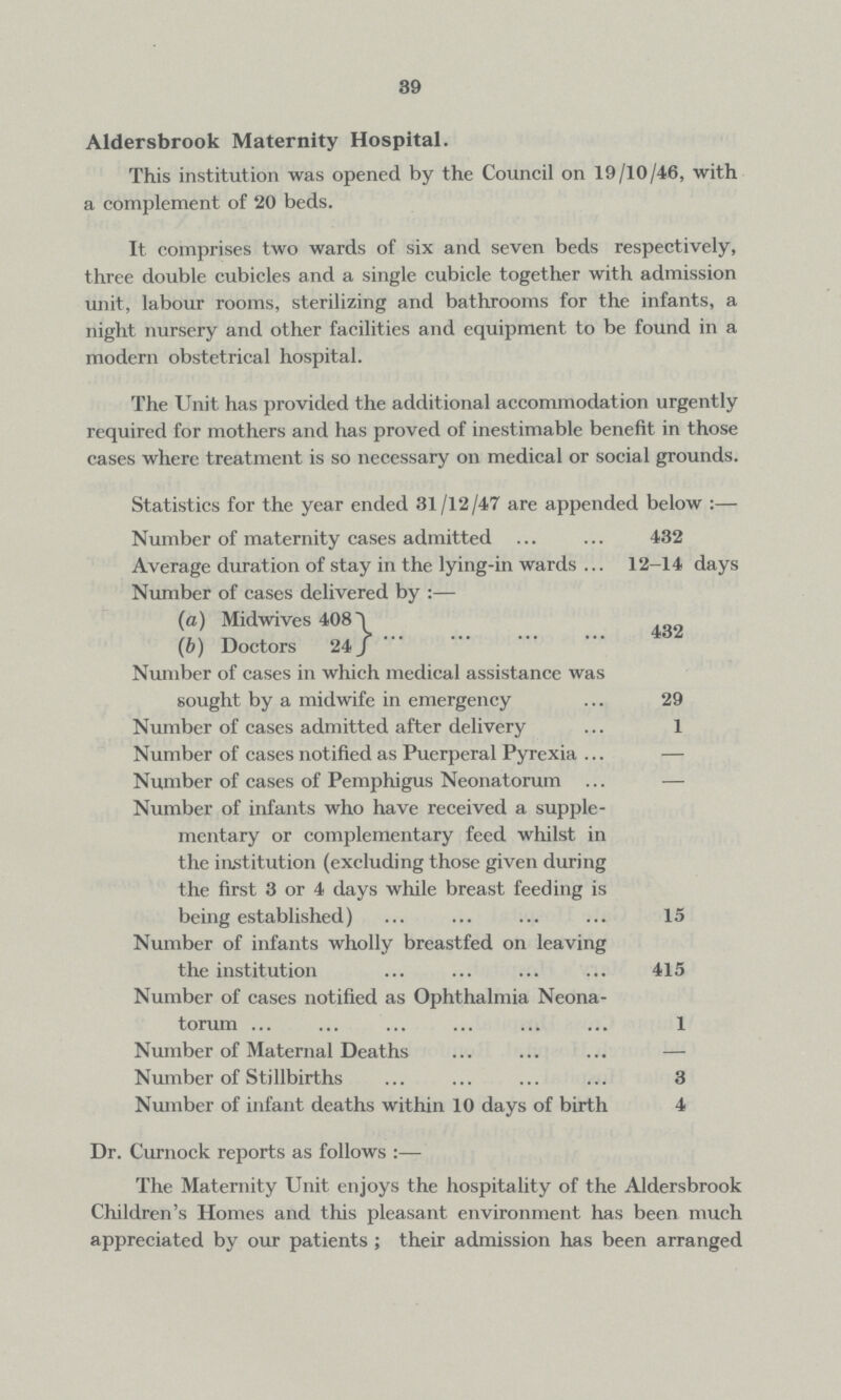 39 Aldersbrook Maternity Hospital. This institution was opened by the Council on 19/10/46, with a complement of 20 beds. It comprises two wards of six and seven beds respectively, three double cubicles and a single cubicle together with admission unit, labour rooms, sterilizing and bathrooms for the infants, a night nursery and other facilities and equipment to be found in a modern obstetrical hospital. The Unit has provided the additional accommodation urgently required for mothers and has proved of inestimable benefit in those cases where treatment is so necessary on medical or social grounds. Statistics for the year ended 31/12/47 are appended below:— Number of maternity cases admitted 432 Average duration of stay in the lying-in wards 12-14 days Number of cases delivered by:— (a) Midwives 408 432 (b) Doctors 24 Number of cases in which medical assistance was sought by a midwife in emergency 29 Number of cases admitted after delivery 1 Number of cases notified as Puerperal Pyrexia — Number of cases of Pemphigus Neonatorum — Number of infants who have received a supple mentary or complementary feed whilst in the institution (excluding those given during the first 3 or 4 days while breast feeding is being established) 15 Number of infants wholly breastfed on leaving the institution 415 Number of cases notified as Ophthalmia Neona torum 1 Number of Maternal Deaths — Number of Stillbirths 3 Number of infant deaths within 10 days of birth 4 Dr. Curnock reports as follows:— The Maternity Unit enjoys the hospitality of the Aldersbrook Children's Homes and this pleasant environment has been much appreciated by our patients; their admission has been arranged