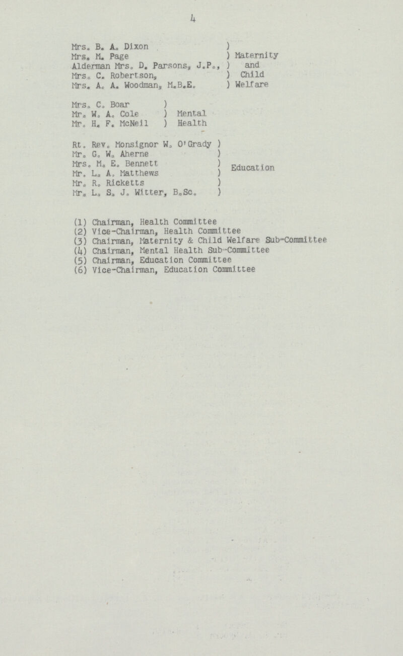 k Mrs. B. A. Dixon ) Mrs. M. Page ) Maternity Alderman Mrs. D. Parsons, J.P., ) and Mrs. C. Robertson, ) Child Mrs. Ac A. Woodman, M.B.E. ) Welfare Mrs. Co Boar ) Mr. W. A. Cole ) Mental Mr. H. F. McNeil ) Health Rt. Rev. Monslgnor W. O'Grady ) Mr. G. W. Aherne ) Mrs. M. E. Bennett ) Mr. L. A. Matthews ) Education Mr. R. Ricketts ) Mr. L. S. J. Witter, B.Sc. ) (1) Chairman, Health Committee (2) Vice-Chairman, Health Committee (3) Chairman, Maternity & Child Welfare Sub-Committee (4) Chairman, Mental Health Sub-Committee (5) Chairman, Education Committee (6) Vice-Chairman, Education Committee