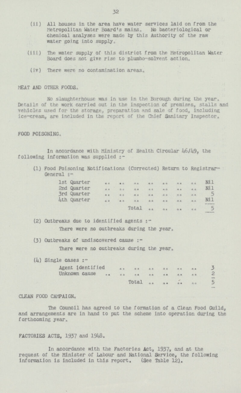 32 (ii) All houses in the area have water services laid on from the Metropolitan Water Board's mains. No bacteriological or chemical analyses were made by this Authority of the raw water going into supply. (ill) The water supply of this district from the Metropolitan Water Board does not give rise to plumbo-solvent action. (iv) there were no contamination areas. MEAT AND OTHER FOODS. No slaughterhouse was in use in the Borough daring the year. Derails of the work, carried out in the inspection of premises, stalls and vehicles used for the storage, preparation and sale of food, including ice-cream, are included in the report of the Chief Sanitary Inspector. FOOD POISONING, In accordance with Ministry of Health Circular 46/49, the following information was supplied (1) Food Poisoning Notifications (Corrected) Return to Registrar General 8- lst Quarter Nil 2nd Quarter Nil 3rd Quarter 5 4th Quarter Nil Total 5 (2) Outbreaks due to identified agents There were no outbreaks during the year. (3) Outbreaks of undiscovered cause There were no outbreaks during the year. (4) Single cases :- Agent identified 3 2 Total 5 CLEAN FOOD CAMPAIGN. The Council has agreed to the formation of a Clean Food Guild, and arrangements are in hand to put the scheme into operation during the forthcoming year. FACTORIES ACTS, 1937 and 1948. In accordance with the Factories Act, 1937, and at the request of the Minister of Labour and National Service, the following information is Included in this report. (See Table 12).