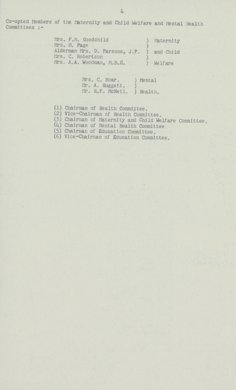 4 Co-opted Members of the Maternity and Child Welfare and Mental Health Committees Mrs. F.M. Goodchild Mrs. M. Page Alderman Mrs. D. Parsons, J.P Mrs. C. Robertson Mrs. A.A. Woodman, M.B.E. Maternity and Child Welfare Mrs. C. Boar. Mr. A. Huggett. Mr. H.F. McNeil. Mental Health. (1) Chairman of Health Committee. (2) Vice-Chairman of Health Committee. (3) Chairman of Maternity and Child Welfare Committee. (k) Chairman of Mental Health Committee (5) Chairman of Education Committee. (6) Vice-Chairman of Education Committee.