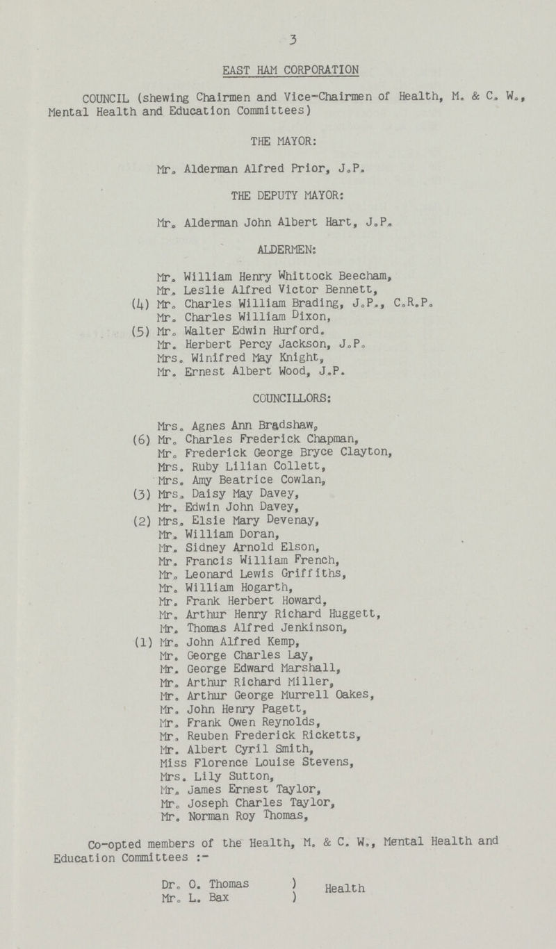 3 EAST HAM CORPORATION COUNCIL (shewing Chairmen and Vice-Chairmen of Health, M. & C. W., Mental Health and Education Committees) THE MAYOR: Mr. Alderman Alfred Prior, J .P. THE DEPUTY MAYOR: Mr* Alderman John Albert Hart, J.P, ALDERMEN: Mr. William Henry Whittock Beecham, Mr. Leslie Alfred Victor Bennett, (4) Mr. Charles William Brading, J.P., C.R.P. Mr. Charles William Dixon, (5) Mr. Walter Edwin Hurford. Mr. Herbert Percy Jackson, J.P. Mrs, Winifred May Knight, Mr. Ernest Albert Wood, J.P. COUNCILLORS: Mrs. Agnes Ann Bradshaw, (6) Mr. Charles Frederick. Chapman, Mr. Frederick George Bryce Clayton, Mrs. Ruby Lilian Collett, Mrs. Amy Beatrice Cowlan, (3) Mrs, Daisy May Davey, Mr. Edwin John Davey, (2) Mrs. Elsie Mary Devenay, Mr. William Doran, Mr. Sidney Arnold Elson, Mr. Francis William French, Mr. Leonard Lewis Griffiths, Mr. William Hogarth, Mr. Frank Herbert Howard, Mr. Arthur Henry Richard Huggett, Mr. Thomas Alfred Jenkinson, (1) Mr. John Alfred Kemp, Mr. George Charles Lay, Mr. George Edward Marshall, Mr, Arthur Richard Miller, Mr. Arthur George Murrell Oakes, Mr. John Henry Pagett, Mr. Frank Owen Reynolds, Mr. Reuben Frederick Ricketts, Mr. Albert Cyril Smith, Miss Florence Louise Stevens, Mrs. Lily Sutton, Mr. James Ernest Taylor, Mr. Joseph Charles Taylor, Mr. Norman Roy Thomas, Co-opted members of the Health, M. & C, W., Mental Health and Education Committees:- Dr. O. Thomas Health Mr. L. Bax