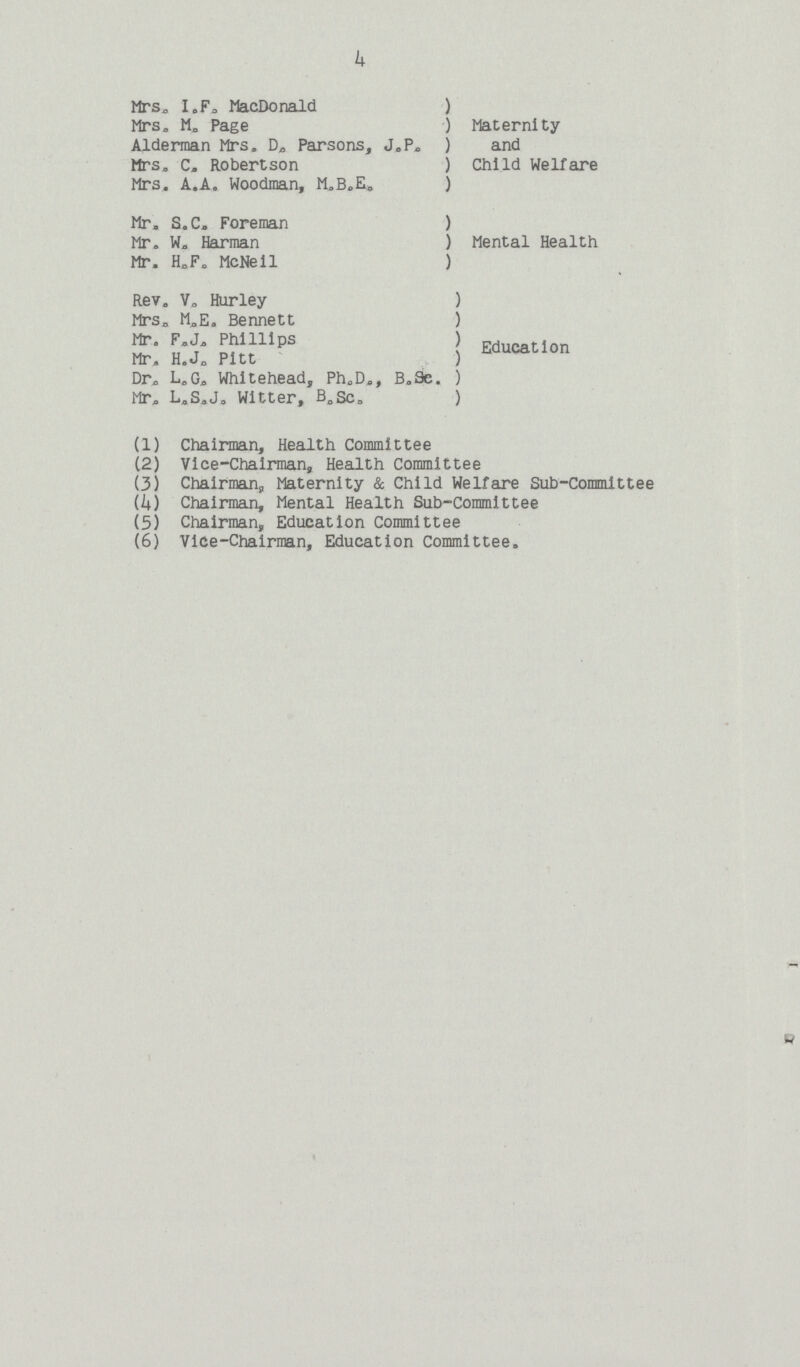 4 Mrs. I.F. MacDonald Mrs, M. Page Maternity Alderman Mrs, D. Parsons, J.P. and Mrs, C, Robertson Child Welfare Mrs. A.A. Woodman, M.B.E. Mr, S.C. Foreman Mr. W. Harman Mental Health Mr. H.F. McNeil Rev, V. Hurley Mrs. M.E. Bennett Mr. F.J. Phillips Education Mr. H.J. Pitt Dr. L.Q. Whitehead. Ph.D., B,Sc. Mr. L.S.J. Witter, B.Sc. (1) Chairman, Health Committee (2) Vice-Chairman, Health Committee (3) Chairman, Maternity & Child Welfare Sub-Committee (4) Chairman, Mental Health Sub-Committee (5) Chairman, Education Committee (6) Vice-Chairman, Education Committee.