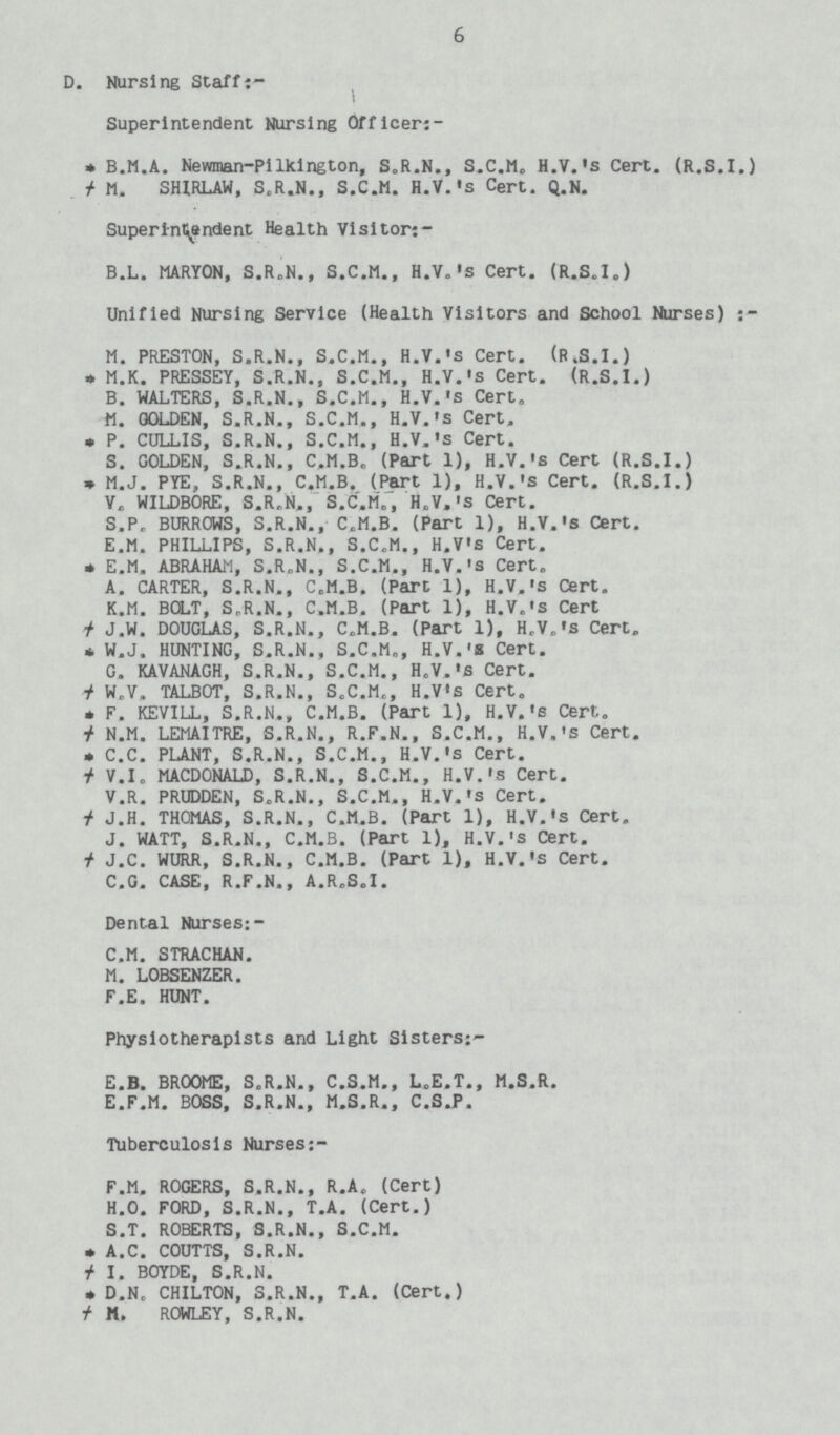 6 D. Nursing Staff:- Superintendent Nursing Officer:- * B.M.A. Newman-Pilkington, S.R.N., S.C.M. H.V.'s Cert. (R.S.I.) † M. SHIRLAW, S.R.N., S.C.M. H.V.'s Cert. Q.N. Superintendent Health VI si tor:- B.L. MARYON, S.R.N., S.C.M., H.V.'s Cert. (R.S.I.) Unified Nursing Service (Health Visitors and School Nurses):- M. PRESTON, S.R.N., S.C.M., H.V.'s Cert. (R.S.I.) * M.K. PRESSEY, S.R.N., S.C.M., H.V.'s Cert. (R.S.I.) B. WALTERS, S.R.N., S.C.M., H.V.'s Cert. M. OOLDEN, S.R.N., S.C.M., H.V.'s Cert. * P. CULLIS, S.R.N., S.C.M., H.V.'s Cert. S. GOLDEN, S.R.N., C.M.B. (Part 1), H.V.'s Cert (R.S.I.) * M.J. PYE, S.R.N., C.M.B. (Part 1), H.V.'s Cert. (R.S.I.) V. WILDBORE, S.R.N., S.C.M., H.V.'s Cert. S.P. BURROWS, S.R.N., C.M.B. (Part 1), H.V.'s Cert. E.M. PHILLIPS, S.R.N., S.C.M., H.V's Cert. * E.M. ABRAHAM, S.R.N., S.C.M., H.V.'s Cert. A. CARTER, S.R.N., C.M.B. (Part 1), H.V.'s Cert. K.M. BOLT, S.R.N,, C.M.B. (Part 1), H.V.'s Cert † J.W. DOUGLAS, S.R.N., C.M.B. (Part 1), H.V.'s Cert. * W.J. HUNTING, S.R.N., S.C.M., H.V.'S Cert. G. KAVANAGH, S.R.N., S.C.M., H.V.'S Cert. † W.V. TALBOT, S.R.N., S.C.M., H.V's Cert. * F. KEVILL, S.R.N., C.M.B. (Part 1), H.V.'s Cert. † N.M. LEMAITRE, S.R.N., R.F.N., S.C.M., H.V.'s Cert. * C.C. PLANT, S.R.N., S.C.M., H.V.'s Cert. † V.I. MACDONALD, S.R.N., S.C.M., H.V.'s Cert. V.R. PRUDDEN, S.R.N., S.C.M., H.V.'s Cert. † J.H. THOMAS, S.R.N., C.M.B. (Part 1), H.V.'s Cert. J. WATT, S.R.N., C.M.B. (Part 1), H.V.'s Cert. † J.C. WURR, S.R.N., C.M.B. (Part 1), H.V.'s Cert. C.G. CASE, R.F.N., A.R.S.I. Dental Nurses:- C.M. STRACHAN. M. LOBSENZER. F.E. HUNT. Physiotherapists and Light Sisters:- E.B. BROOME, S.R.N., C.S.M., L.E.T., M.S.R. E.F.M. BOSS, S.R.N., M.S.R., C.S.P. Tuberculosis Nurses:- F.M. ROGERS, S.R.N., R.A. (Cert) H.O. FORD, S.R.N., T.A. (Cert.) S.T. ROBERTS, S.R.N., S.C.M. * A.C. COUTTS, S.R.N. † I. BOYDE, S.R.N. * D.N. CHILTON, S.R.N., T.A. (Cert.) † H. ROWLEY, S.R.N.