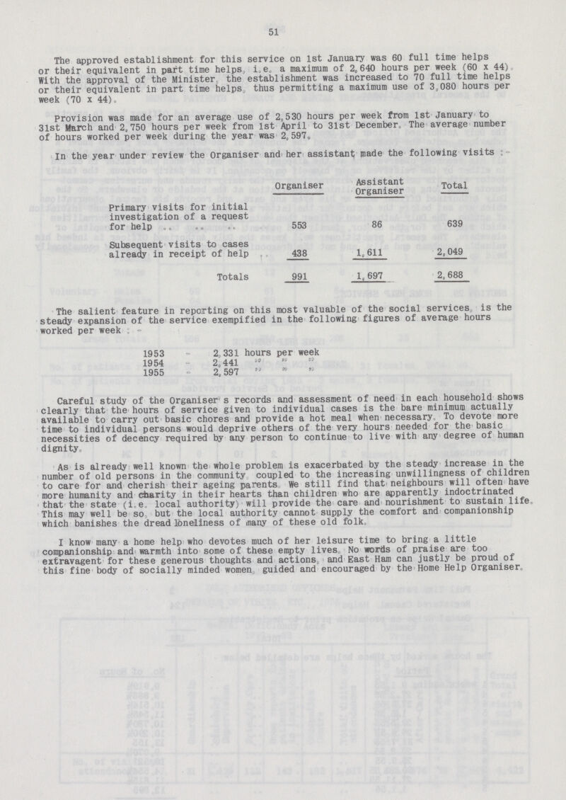 51 The approved establishment for this service on 1st January was 60 full time helps or their equivalent in part time helps, i„e„ a maximum of 2,640 hours per week (60 x 44) With the approval of the Minister the establishment was increased to 70 full time helps or their equivalent in part time helps thus permitting a maximum use of 3,080 hours per week (70 × 44). provision was made for an average use of 2,530 hours per week from 1st January to 31st March and 2,750 hours per week from 1st April to 31st December, The average number of hours worked per week during the year was 2,597. In the year under review the Organiser and her assistant; made the following visits:- Organiser Assistant Organiser Total Primary visits for initial investigation of a request for help 553 86 639 Subsequent visits to cases already in receipt of help 438 1.611 2,049 Totals 991 1,697 2,688 The salient feature in reporting on this most valuable of the social services is the steady expansion of the service exempified in the following figures of average hours worked per week 1953 - 2,331 hours per week 1954 - 2,441    1955 - 2,597    Careful study of the Organiser's records and assessment of need in each household shows clearly that the hours of service given to individual cases is the bare minimum actually available to carry out basic chores and provide a hot meal when necessary To devote more time to individual persons would deprive others of the very hours needed for the basic necessities of decency required by any person to continue to live with any degree of human dignity As is already well known the whole problem is exacerbated by the steady increase in the number of old persons in the community coupled to the increasing unwillingness of children to care for and cherish their ageing parents We still find that neighbours will often have more humanity and charity in their hearts than children who are apparently indoctrinated that the state (i, e local authority, will provide the care and nourishment to sustain life This may well be so but the local authority cannot supply the comfort and companionship which banishes the dread loneliness of many of these old folk I know many a home help who devotes much of her leisure time to bring a little companionship and warmth into some of these empty lives No words of praise are too extravagent for these generous thoughts and actions and East Ham can justly be proud of this fine body of socially minded women guided and encouraged by the Home Help Organiser.