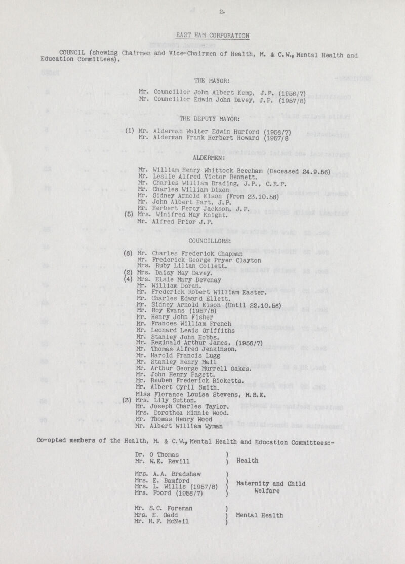 2. EAST HAM CORPORATION COUNCIL (shewing Chairmen and Vice-chairmen of Health, M. & C.W., Mental Health and Education Committees). THE MAYOR: Mr. Councillor John Albert Kemp, J.P. (1956/7) Mr. Councillor Edwin John Davey, J.P. (1967/0) THE DEPUTY MAYOR: (1) Mr. Alderman Walter Edwin Hurford (1968/7) Mr. Alderman Frank. Herbert Howard (1967/8 ALDERMEN: Mr. William Henry Whlttock Beecham (Deceased 24.9.56) Mr. Leslie Alfred Victor Bennett. Mr. Charles William Bradlng, J. P., C. R. P. Mr. Charles William Dixon Mr. Sidney Arnold Elson (From 23.10.56) Mr. John Albert Hart, J. P. Mr. Herbert Percy Jackson, J. P. (5) Mrs. Winifred May Knight. Mr. Alfred Prior J. P. COUNCILLORS: (6) Mr. Charles Frederick Chapman Mr. Frederick George Pryer Clayton Mrs. Ruby Lilian Collett. (2) Mrs. Daisy May Davey. (4) Mrs. Elsie Mary Devenay Mr. William Doran. Mr. Frederick Robert William Easter. Mr. Charles Edward Ellett. Mr. Sidney Arnold Elson (Until 22.10.66) Mr. Roy Evans (1957/8) Mr. Henry John Fisher Mr. Frances William French Mr. Leonard Lewis Griffiths Mr. Stanley John Hobbs. Mr. Reginald Arthur James, (1966/7) Mr. Thomas. Alfred Jenklnson. Mr. Harold Francis Lugg Mr. Stanley Henry Mall Mr. Arthur George Murrell Oakes. Mr. John Henry Pagett. Mr. Reuben Frederick Ricketts. Mr. Albert Cyril Smith. Miss Florance Louisa Stevens, M.B.E. (3) Mrs. Lily Sutton. Mr. Joseph Charles Taylor. Mrs. Dorothea Minnie Wood. Mr. Thomas Henry Wood Mr. Albert William Wyman Co-opted members of the Health, M. & C.W., Mental Health and Education Committees:- Dr. O Thomas Mr. W.E. Revlll Health Mrs. A.A. Bradshaw Mrs. E. Bamford Mrs. L. Willis (1967/8) Mrs. Foord (1966/7) Maternity and Child Welfare Mr. S. C. Foreman Mrs. E. Gadd Mr. H. F. McNeil Mental Health