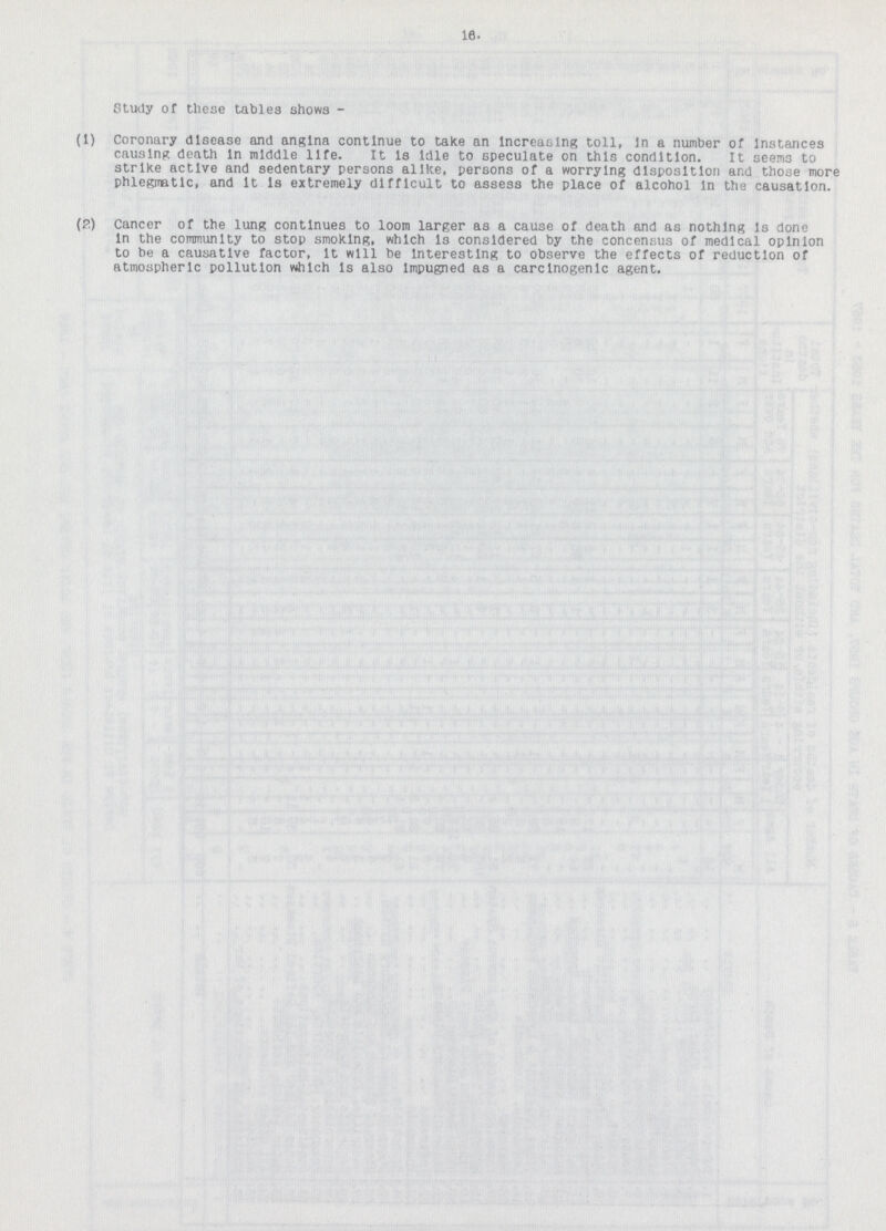 10. Study of these tables shows - (1) Coronary disease and angina continue to take an increasing toll, in a number of instances causing death in middle life. it is idle to speculate on this condition. it seem3 to strike active and sedentary persons alike, persons of a worrying disposition and those more phlegmatic, and it is extremely difficult to assess the place of alcohol in the causation. (?) Cancer of the lung continues to loom larger as a cause of death and as nothing is done in the community to stop smoking, which is considered by the concensus of medical opinion to be a causative factor, it will be interesting to observe the effects of reduction of atmospheric pollution which is also impugned as a carcinogenic agent.