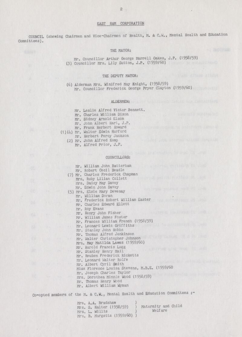 2 EAST HAM CORPORATION COUNCIL (shewing Chairmen and Vice-chairmen of Health, M. & C.W., Mental Health and Education Committees). THE MAYOR: Mr. Councillor Arthur George Murrell cak.es, J.P. (1958/59) (3) Councillor Mrs. Lily Sutton, J.P. (1959/60) THE DEPUTY MAYOR: (6) Alderman Mrs. Winifred May Knight, (1958/59) Mr. Councillor Frederick George Pryer Clayton (1959/60) ALDERMEN: Mr. Leslie Alfred Yictor Bennett. Mr. Charles William Dixon Mr. Sidney Arnold Elson Mr. John Albert Hart, j.p. Mr. Frank Herbert Howard (1)(/+) Mr. Walter Edwin Hurford Mr. Herbert Percy Jackson (2) Mr. John Alfred Kemp Mr. Alfred Prior, J.P. COUNCILLORS: Mr. William John Batterham Mr. Robert Cecil Beadle (7) Mr. Charles Frederick Chapman Mrs. Ruby Lilian Collett Mrs. Daisy May Davey Mr. Edwin John Davey (5) Mrs. Elsie Mary Devenay Mr. William Doran Mr. Frederick Robert William Easter Mr. Charles Edward Ellett Mr. Roy Evans Mr. Henry John Fisher Mr. William James Foster Mr. Frances William French (1958/59) Mr. Leonard Lewis Griffiths Mr. Stanley John Hobbs Mr. Thomas Alfred Jenkinson Mr. Walter Christopher Johnson Mrs. May Matilda Lawes (1959/60) Mr. Harold Francis Lugg Mr. Stanley Henry Mail Mr. Reuben Frederick Ricketts Mr. Leonard Walter Rolfe Mr. Albert Cyril Smith Miss Florence Louisa Stevens, M.B.E. (1959/60 Mr. Joseph Charles Taylor Mrs. Dorothea Minnie wood (1958/59) Mr. Thomas Henry Wood Mr. Albert William Hyman Co-opted members of the M. & C.W., Mental Health and Education Committees ;- Mrs. A.A. Bradshaw Mrs. S. Halter (1958/59) Mrs. L. Willis Mrs. B. Margetts (1959/60) Maternity and Child Welfare