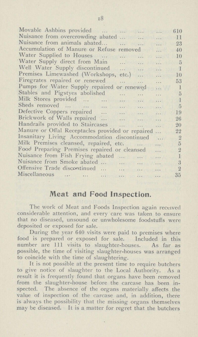 18 Movable Ashbins provided 610 Nuisance from overcrowding abated 11 Nuisance from animals abated 23 Accumulation of Manure or Refuse removed 40 Water Supplied to Houses 10 Water Supply direct from Main 5 Well Water Supply discontinued 1 Premises Limewashed (Workshops, etc.) 10 Firegrates repaired or renewed 53 Pumps for Water Supply repaired or renewed 1 Stables and Pigstyes abolished 5 Milk Stores provided 1 Sheds removed 5 Defective Coppers repaired 19 Brickwork of Walls repaired 26 Handrails provided to Staircases 20 Manure or Offal Receptacles provided or repaired 22 Insanitary Living Accommodation discontinued 2 Milk Premises cleansed, repaired, etc. 5 Food Preparing Premises repaired or cleansed 2 Nuisance from Fish Frying abated 1 Nuisance from Smoke abated 3 Offensive Trade discontinued 2 Miscellaneous 35 Meat and Food Inspection. The work of Meat and Foods Inspection again received considerable attention, and every care was taken to ensure that no diseased, unsound or unwholesome foodstuffs were deposited or exposed for sale. During the year 640 visits were paid to premises where food is prepared or exposed for sale. Included in this number are 111 visits to slaughter-houses. As far as possible, the time of visiting slaughter-houses was arranged to coincide with the time of slaughtering. It is not possible at the present time to require butchers to give notice of slaughter to the Local Authority. As a result it is frequently found that organs have been removed from the slaughter-house before the carcase has been in spected. The absence of the organs materially affects the value of inspection of the carcase and, in addition, there is always the possibility that the missing organs themselves may be diseased. It is a matter for regret that the butchers