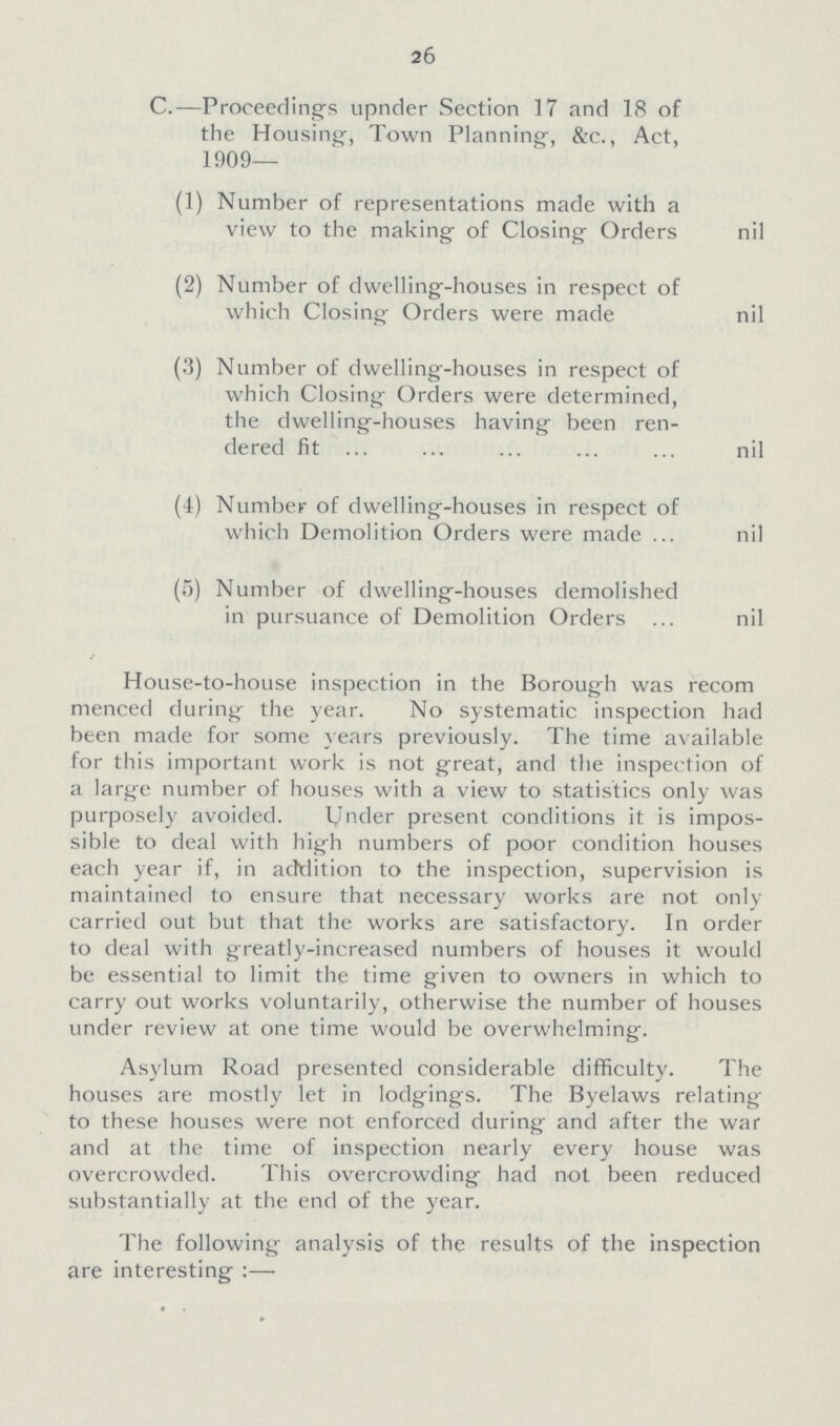 26 C.—Proceedings upnder Section 17 and 18 of the Housing, Town Planning, &c., Act, 1909— (1) Number of representations made with a view to the making of Closing Orders nil (2) Number of dwelling-houses in respect of which Closing Orders were made nil (3) Number of dwelling-houses in respect of which Closing Orders were determined, the dwelling-houses having been ren dered fit nil (4) Number of dwelling-houses in respect of which Demolition Orders were made nil (5) Number of dwelling-houses demolished in pursuance of Demolition Orders nil House-to-house inspection in the Borough was recom menced during the year. No systematic inspection had been made for some years previously. The time available for this important work is not great, and the inspection of a large number of houses with a view to statistics only was purposely avoided. Under present conditions it is impos sible to deal with high numbers of poor condition houses each year if, in addition to the inspection, supervision is maintained to ensure that necessary works are not only carried out but that the works are satisfactory. In order to deal with greatly-increased numbers of houses it would be essential to limit the time given to owners in which to carry out works voluntarily, otherwise the number of houses under review at one time would be overwhelming. Asylum Road presented considerable difficulty. The houses are mostly let in lodgings. The Byelaws relating' to these houses were not enforced during' and after the war and at the time of inspection nearly every house was overcrowded. This overcrowding had not been reduced substantially at the end of the year. The following analysis of the results of the inspection are interesting:—