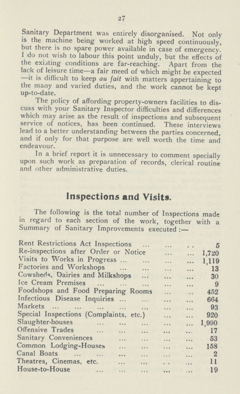 27 Sanitary Department was entirely disorganised. Not only is the machine being worked at high speed continuously, but there is no spare power available in case of emergency. I do not wish to labour this point unduly, but the effects of the existing conditions are far-reaching. Apart from the lack of leisure time—a fair meed of which might.be expected —it is difficult to keep au fait with matters appertaining to the many and varied duties, and the work cannot be kept up-to-date. The policy of affording property-owners facilities to dis cuss with your Sanitary Inspector difficulties and differences which may arise as the result of inspections and subsequent service of notices, has been continued. These interviews lead to a better understanding between the parties concerned, and if only for that purpose are well worth the time and endeavour. In a brief report it is unnecessary to comment specially upon such work as preparation of records, clerical routine and other administrative duties. Inspections and Visits. The following is the total number of Inspections made in regard to each section of the work, together with a Summary of Sanitary Improvements executed:— Rent Restrictions Act Inspections 5 Re-inspections after Order or Notice 1,720 Visits to Works in Progress 1,119 Factories and Workshops 13 Cowsheds, Dairies and Milkshops 30 Ice Cream Premises 9 Foodshops and Food Preparing Rooms 452 Infectious Disease Inquiries 664 Markets 93 Special Inspections (Complaints, etc.) 920 Slaughter-houses 1,990 Offensive Trades 17 Sanitary Conveniences 53 Common Lodging-Houses 158 Canal Boats 2 Theatres, Cinemas, etc. 11 House-to-House 19