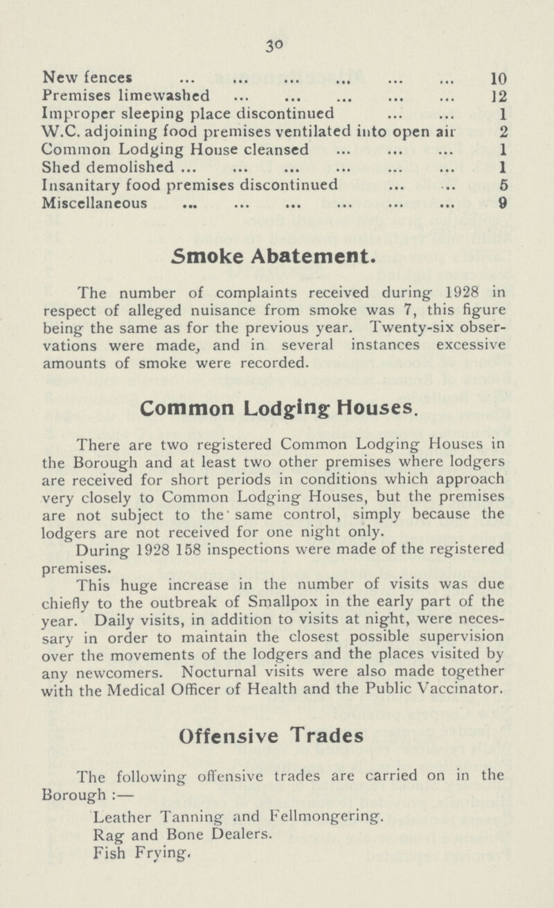 30 New fences 10 Premises limewashed 12 Improper sleeping place discontinued 1 W.C. adjoining food premises ventilated into open air 2 Common Lodging House cleansed 1 Shed demolished 1 Insanitary food premises discontinued 5 Miscellaneous 9 Smoke Abatement. The number of complaints received during 1928 in respect of alleged nuisance from smoke was 7, this figure being the same as for the previous year. Twenty-six obser vations were made, and in several instances excessive amounts of smoke were recorded. Common Lodging Houses. There are two registered Common Lodging Houses in the Borough and at least two other premises where lodgers are received for short periods in conditions which approach very closely to Common Lodging Houses, but the premises are not subject to the' same control, simply because the lodgers are not received for one night only. During 1928 158 inspections were made of the registered premises. This huge increase in the number of visits was due chiefly to the outbreak of Smallpox in the early part of the year. Daily visits, in addition to visits at night, were neces sary in order to maintain the closest possible supervision over the movements of the lodgers and the places visited by any newcomers. Nocturnal visits were also made together with the Medical Officer of Health and the Public Vaccinator. Offensive Trades The following offensive trades are carried on in the Borough:— Leather Tanning and Fellmongering. Rag and Bone Dealers. Fish Frying.