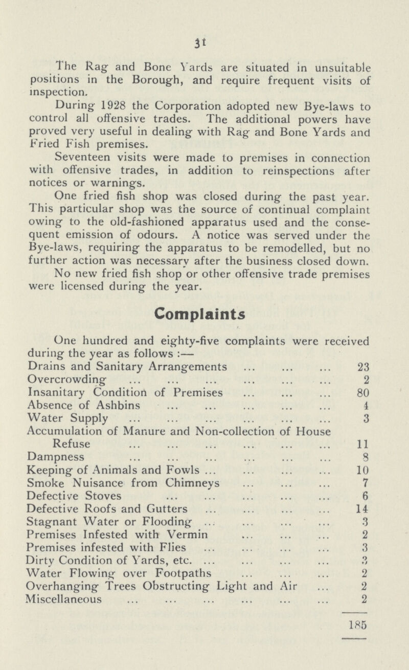 31 The Rag and Bone Yards are situated in unsuitable positions in the Borough, and require frequent visits of inspection. During 1928 the Corporation adopted new Bye-laws to control all offensive trades. The additional powers have proved very useful in dealing with Rag and Bone Yards and Fried Fish premises. Seventeen visits were made to premises in connection with offensive trades, in addition to reinspections after notices or warnings. One fried fish shop was closed during the past year. This particular shop was the source of continual complaint owing to the old-fashioned apparatus used and the conse quent emission of odours. A notice was served under the Bye-laws, requiring the apparatus to be remodelled, but no further action was necessary after the business closed down. No new fried fish shop or other offensive trade premises were licensed during the year. Complaints One hundred and eighty-five complaints were received during the year as follows:— Drains and Sanitary Arrangements 23 Overcrowding 2 Insanitary Condition of Premises 80 Absence of Ashbins 1 Water Supply 3 Accumulation of Manure and Non-collection of House Refuse 11 Dampness 3 Keeping of Animals and Fowls 10 Smoke Nuisance from Chimneys 7 Defective Stoves 6 Defective Roofs and Gutters 14 Stagnant Water or Flooding 3 Premises Infested with Vermin 2 Premises infested with Flies 3 Dirty Condition of Yards, etc. 3 Water Flowing over Footpaths 2 Overhanging Trees Obstructing Light and Air 2 Miscellaneous 2 185